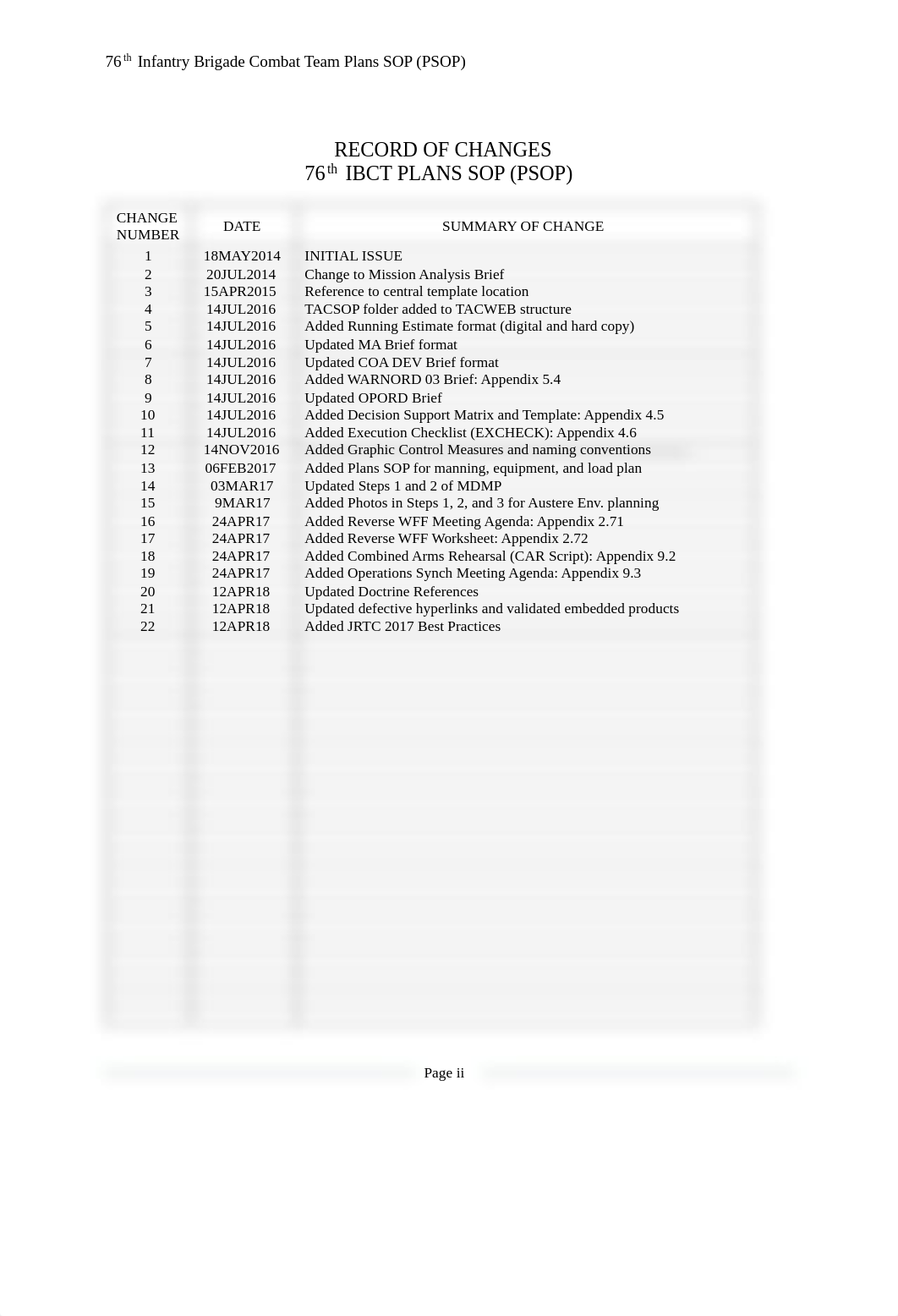 Planning SOP.pdf_dm2p6ryw9ym_page2