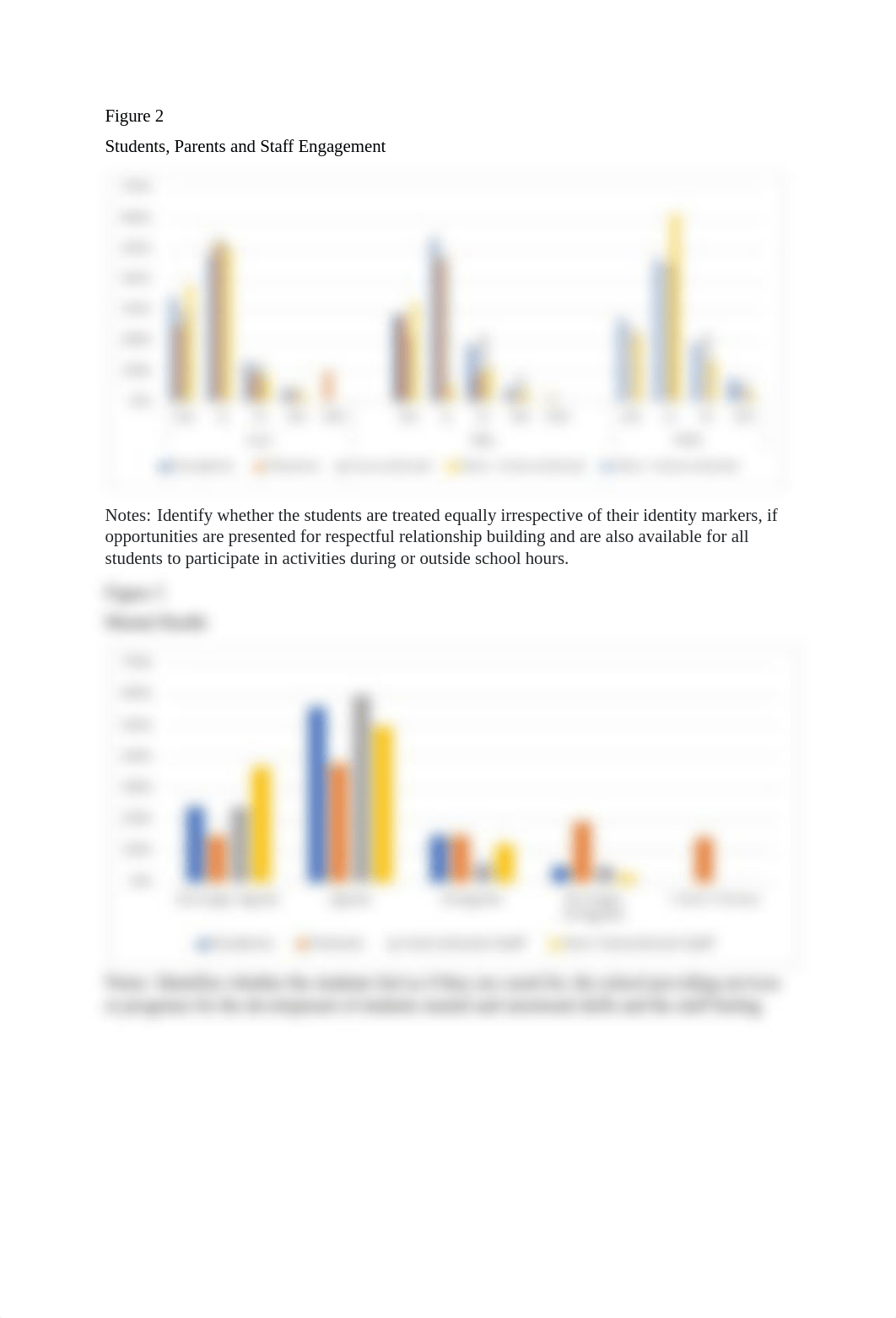 Module 4 Week 4 Application Analysis (1).pdf_dm2sqnd2up6_page2