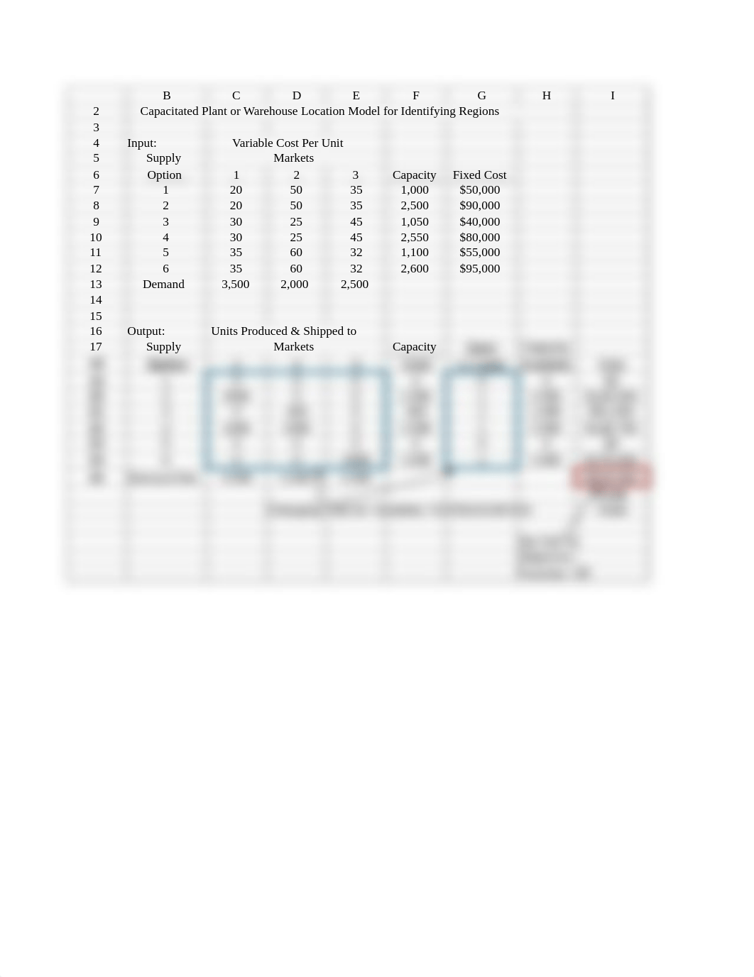 Solver Example - Capacitated Plant or Warehouse Location Model for Identifying Regions_dm2tttdag0t_page1