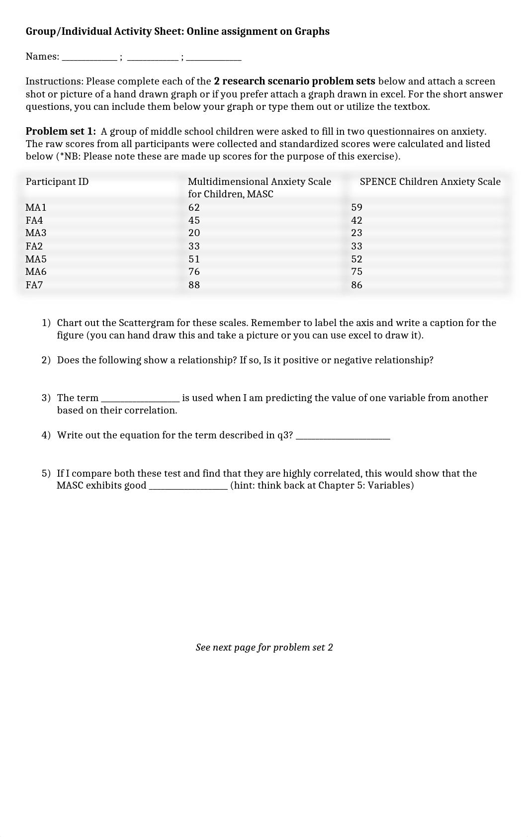 Online Assignment on Graphs.docx_dm2v2t6ey2u_page1