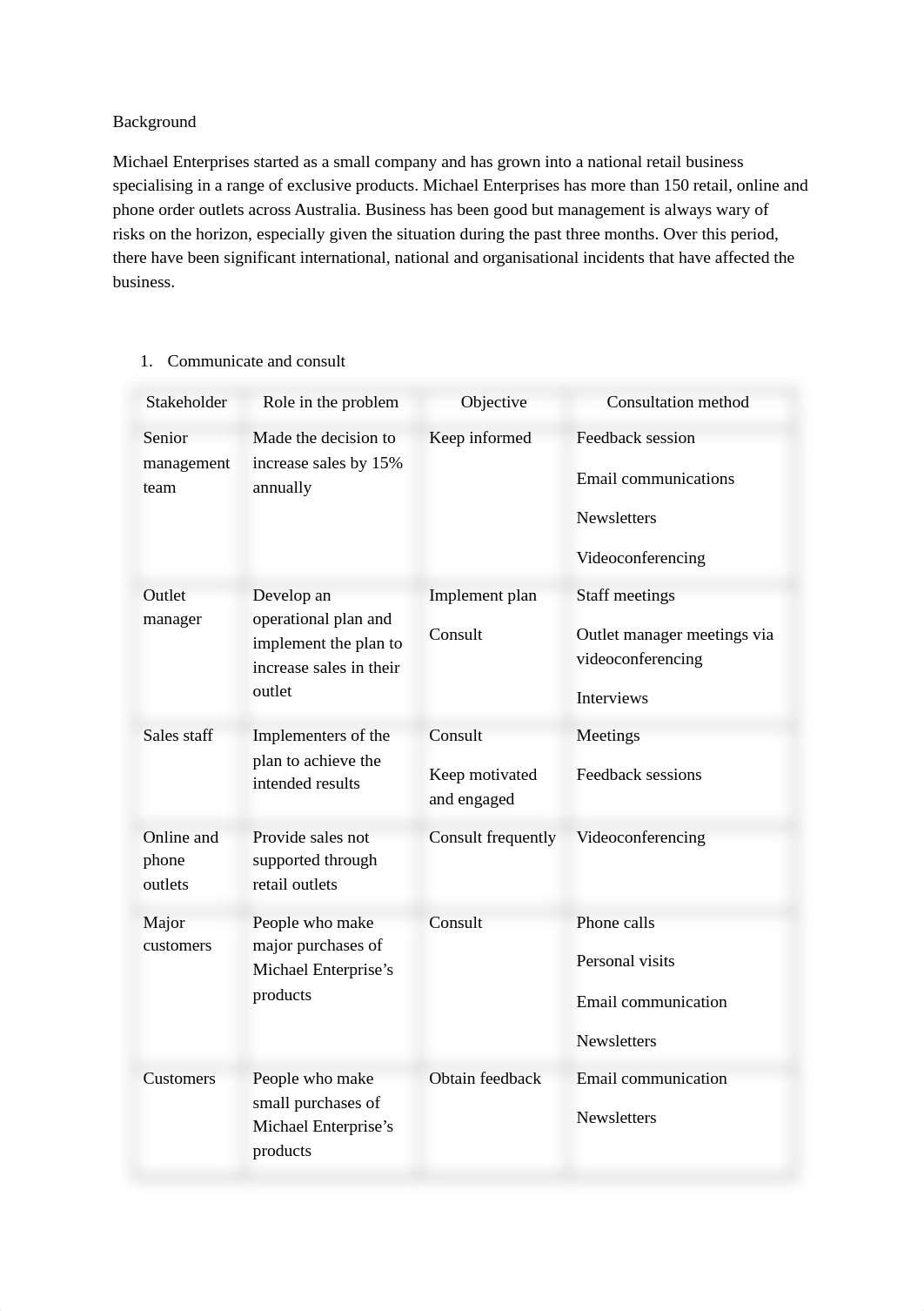 ASSESMENT 2.docx_dm2yzjbf5hm_page1