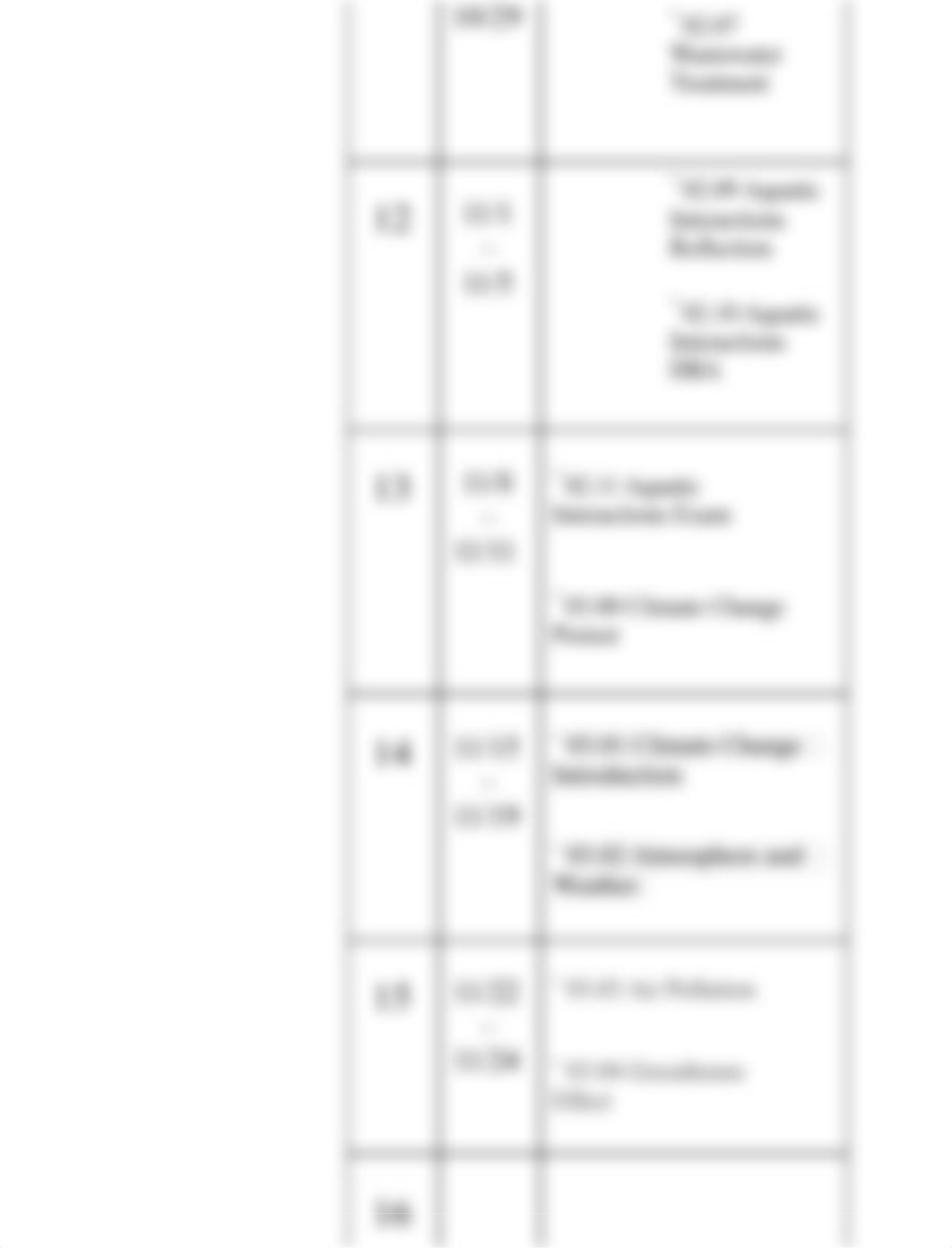 Copy of Enviro Sci Seg 1 2021.pdf_dm31jsmlbmq_page4