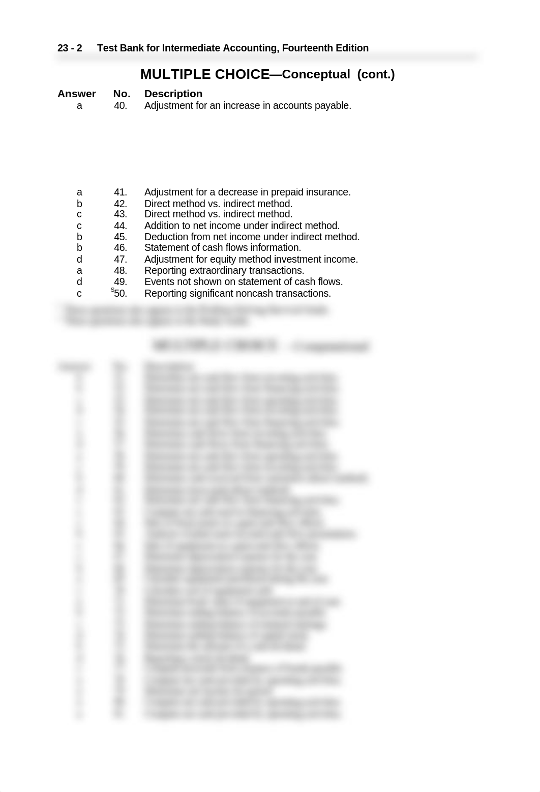 ch23midterm exam_dm33dqfllh3_page2