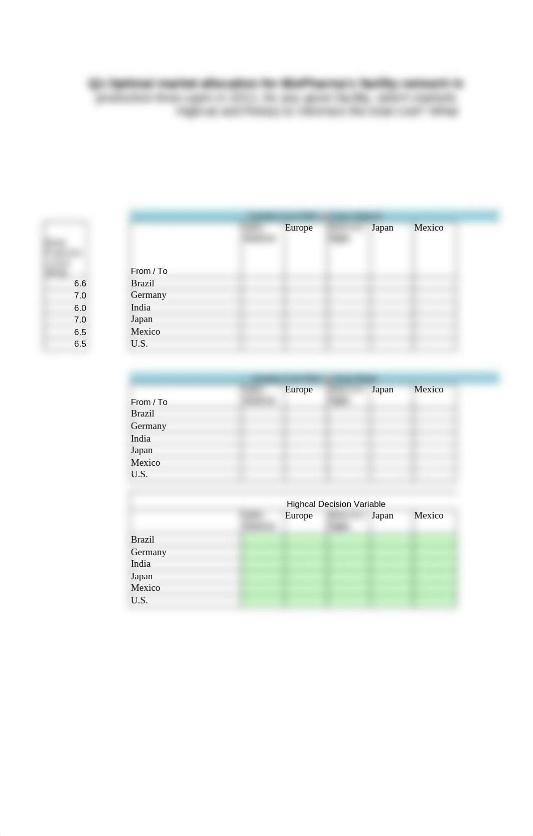 BioPharma - No Solution - 2021.xlsx_dm33mxlsbqr_page5