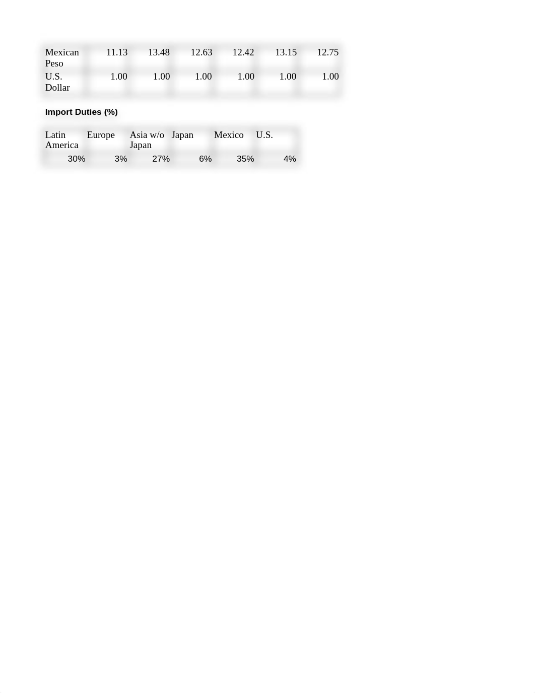 BioPharma - No Solution - 2021.xlsx_dm33mxlsbqr_page2