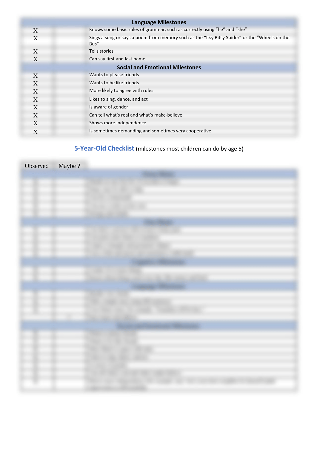 Preschool Observation Opt 1 SP2022.docx.pdf_dm393xyktca_page2