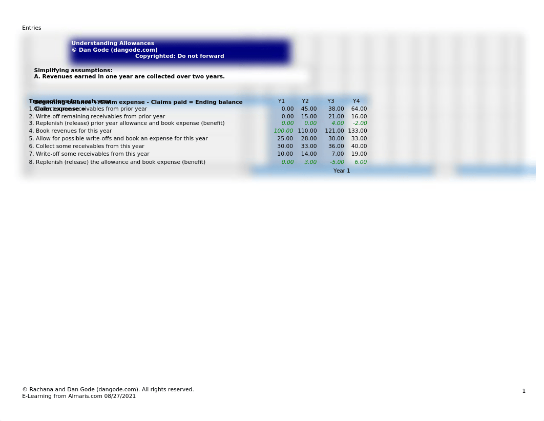 Homework #57.xlsx_dm3klfrbhsf_page1