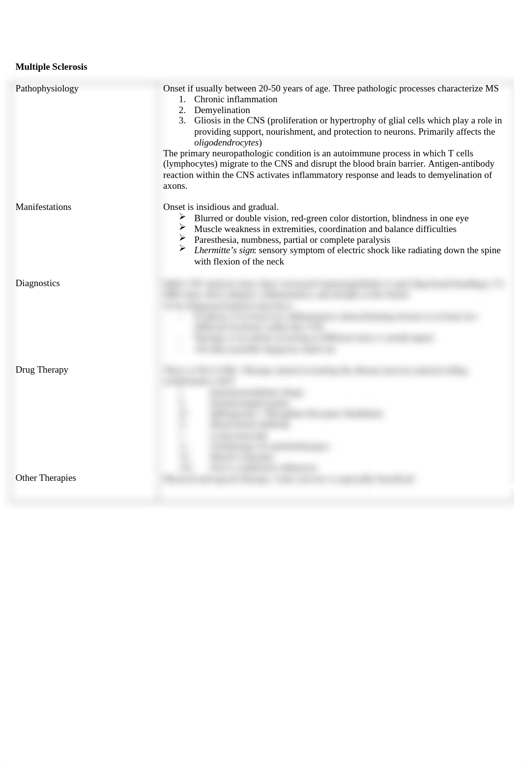 Multiple Sclerosis .dotx_dm3n31r2e9n_page1