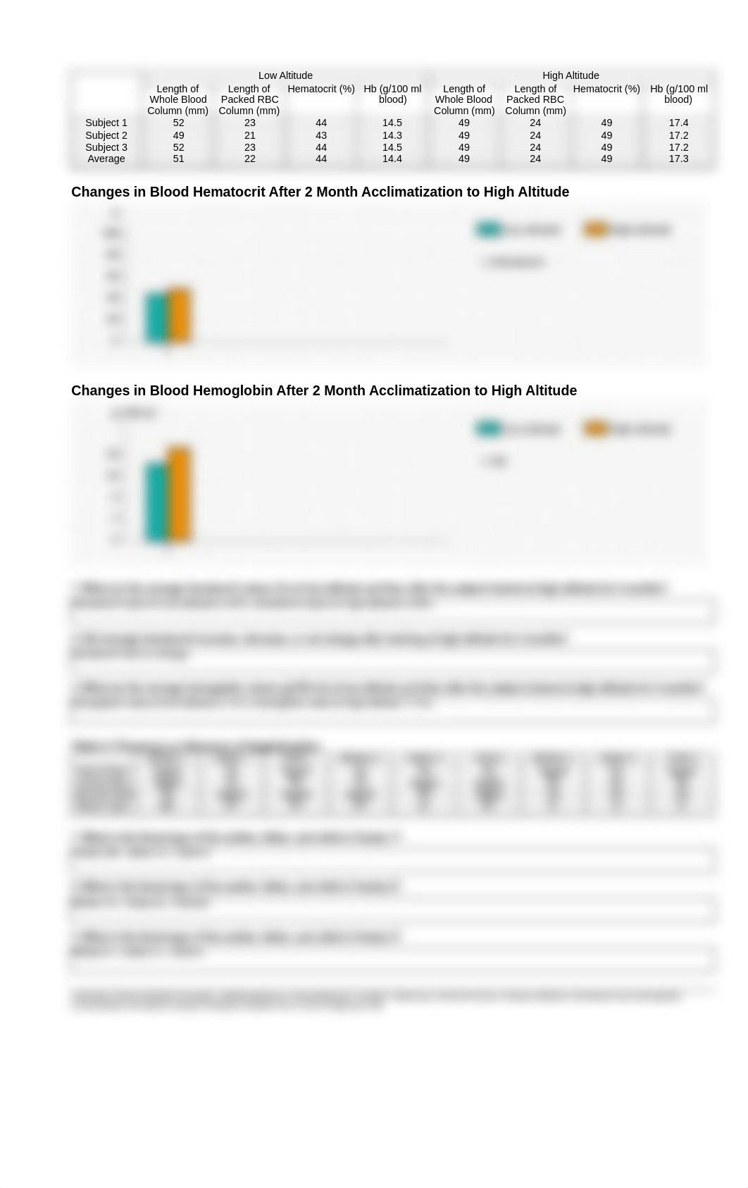 pp_lab_report_blood.pdf_dm3nhgkazmi_page2