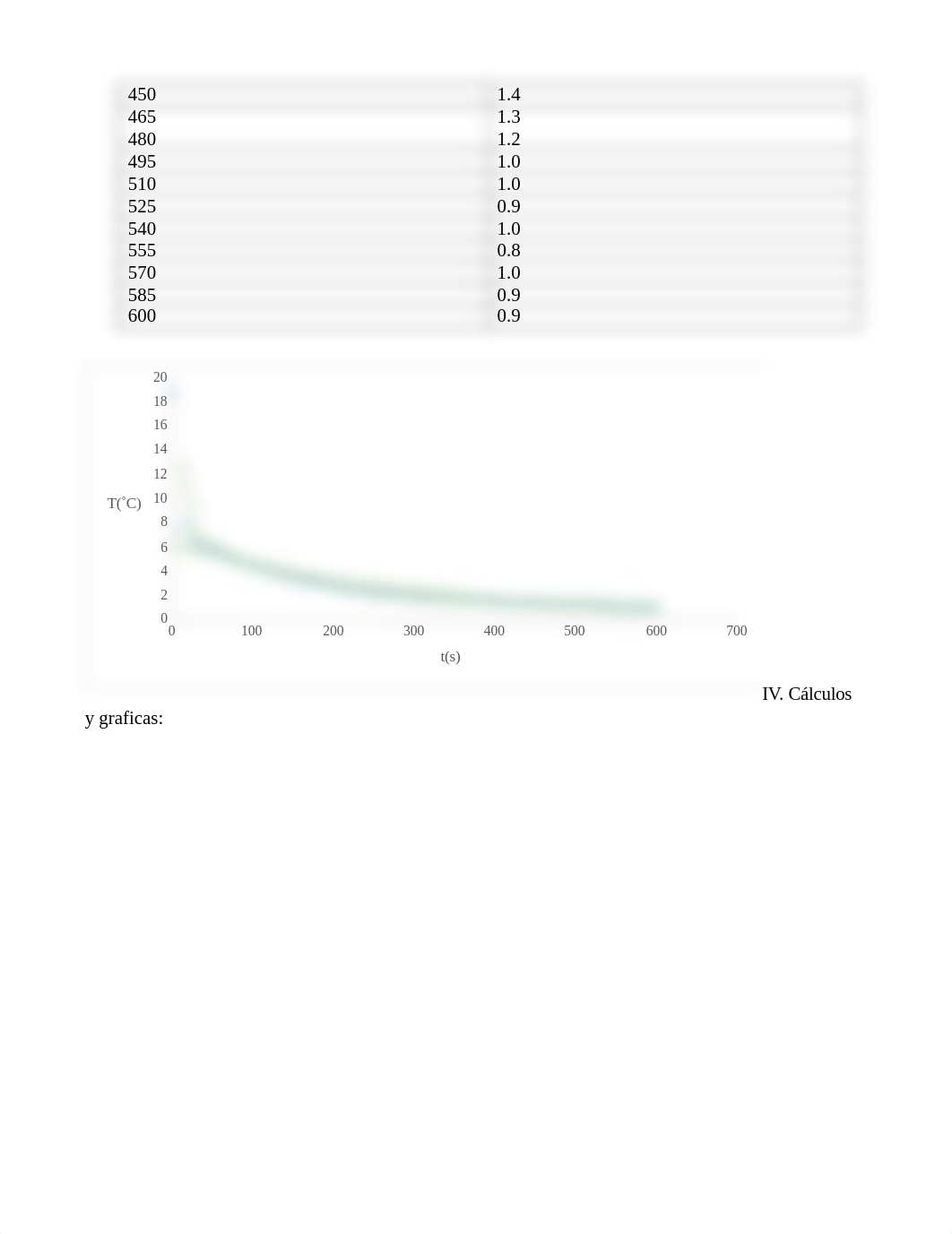 informe 7.docx_dm3nig4xahf_page3