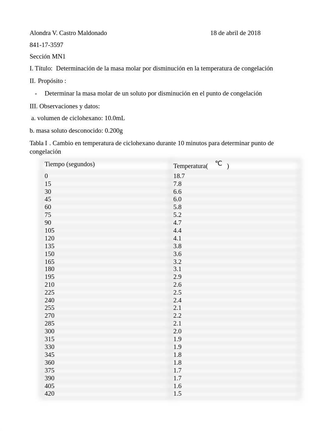 informe 7.docx_dm3nig4xahf_page1