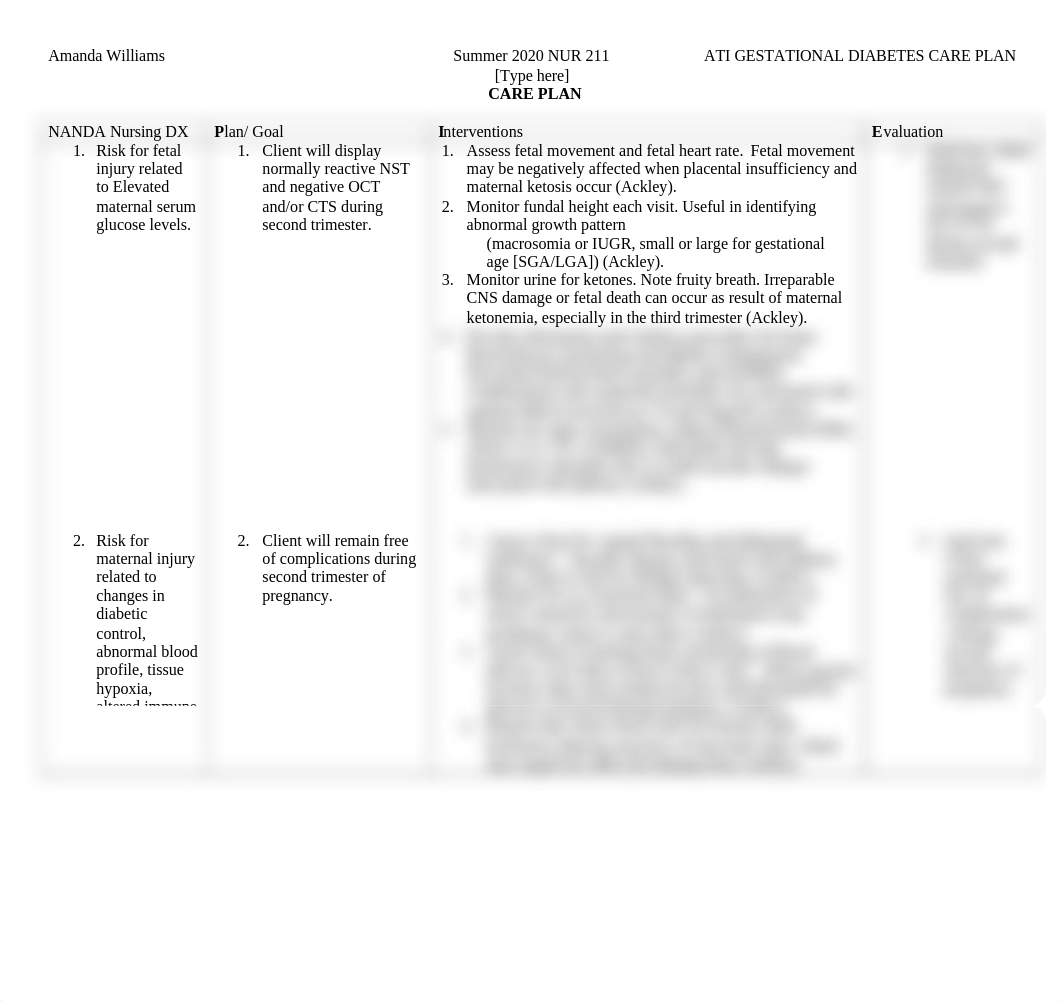 care plan- GESTATIONAL DIABETES.doc_dm3nu7phj6t_page1