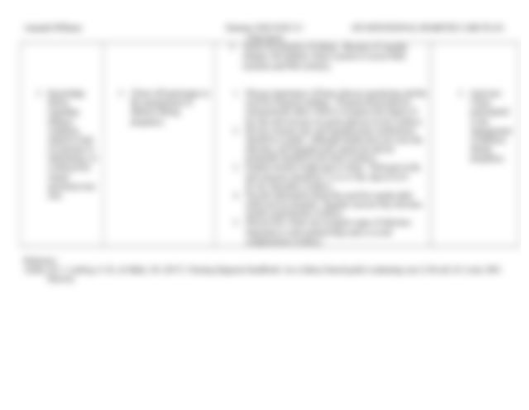 care plan- GESTATIONAL DIABETES.doc_dm3nu7phj6t_page2