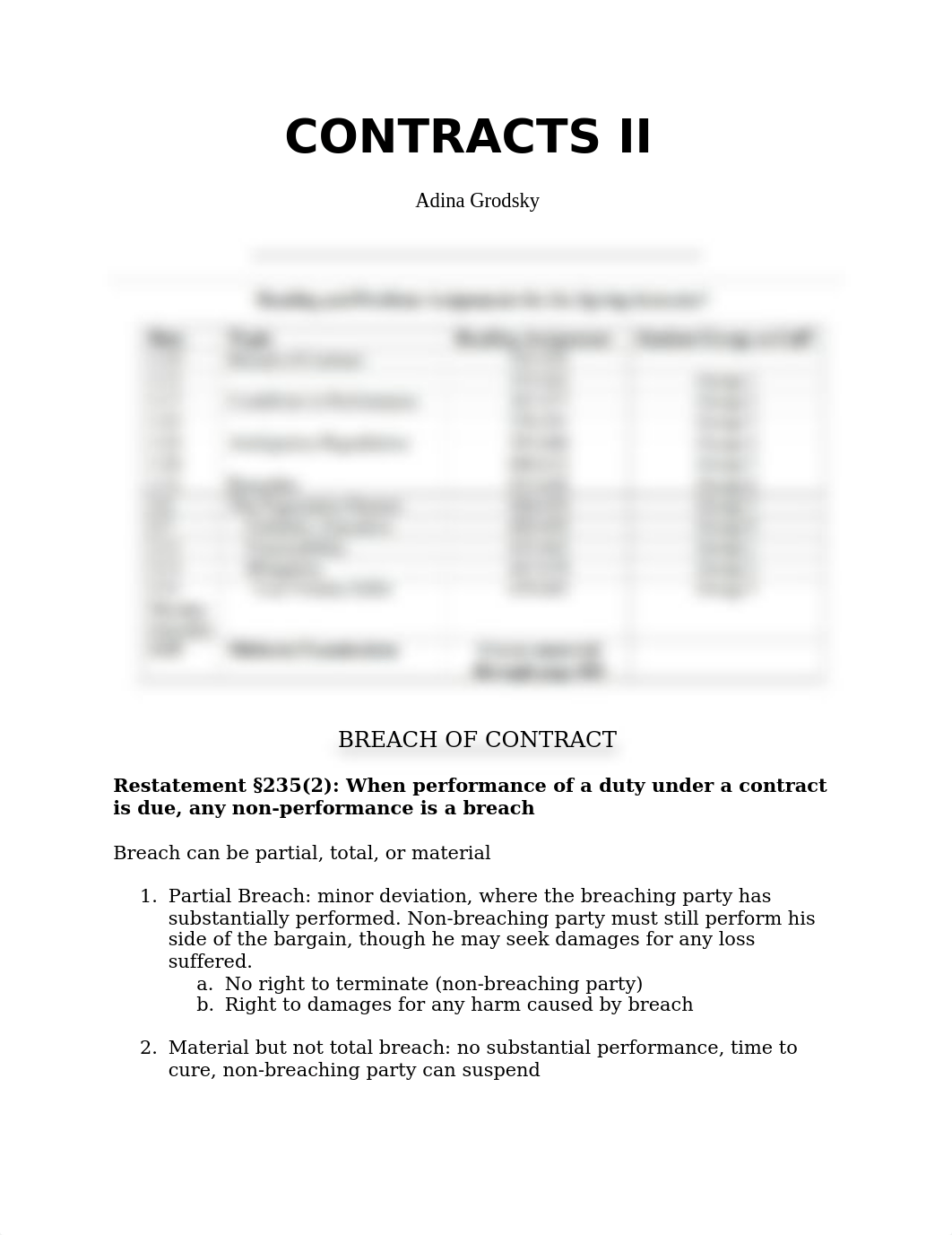 Contracts II outline.docx_dm3pjd4rnk9_page1