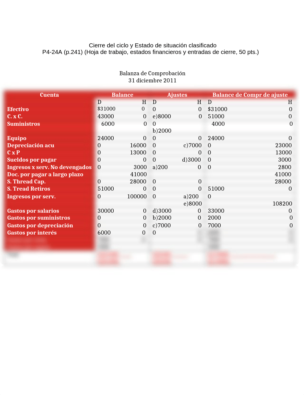 Vivian Betances_7420_ Tarea_6.2_ACCO 1000-3080docx-1_dm3tcpqxn9t_page2