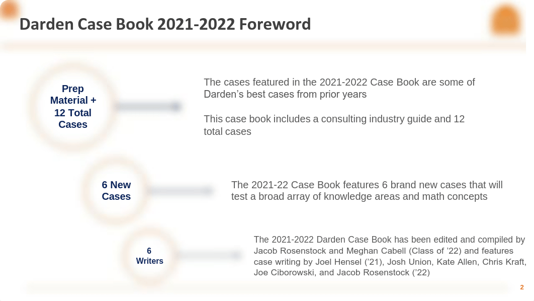 Darden_Case_Book_2021-2022.pdf_dm3ucl6qo8z_page2