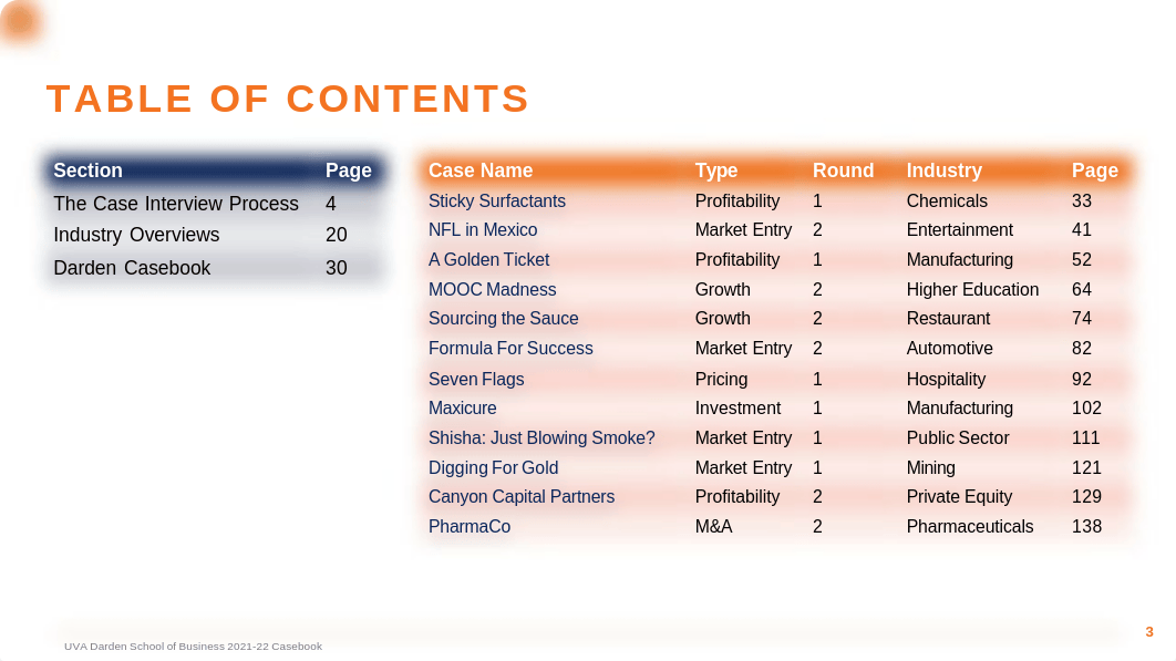 Darden_Case_Book_2021-2022.pdf_dm3ucl6qo8z_page3