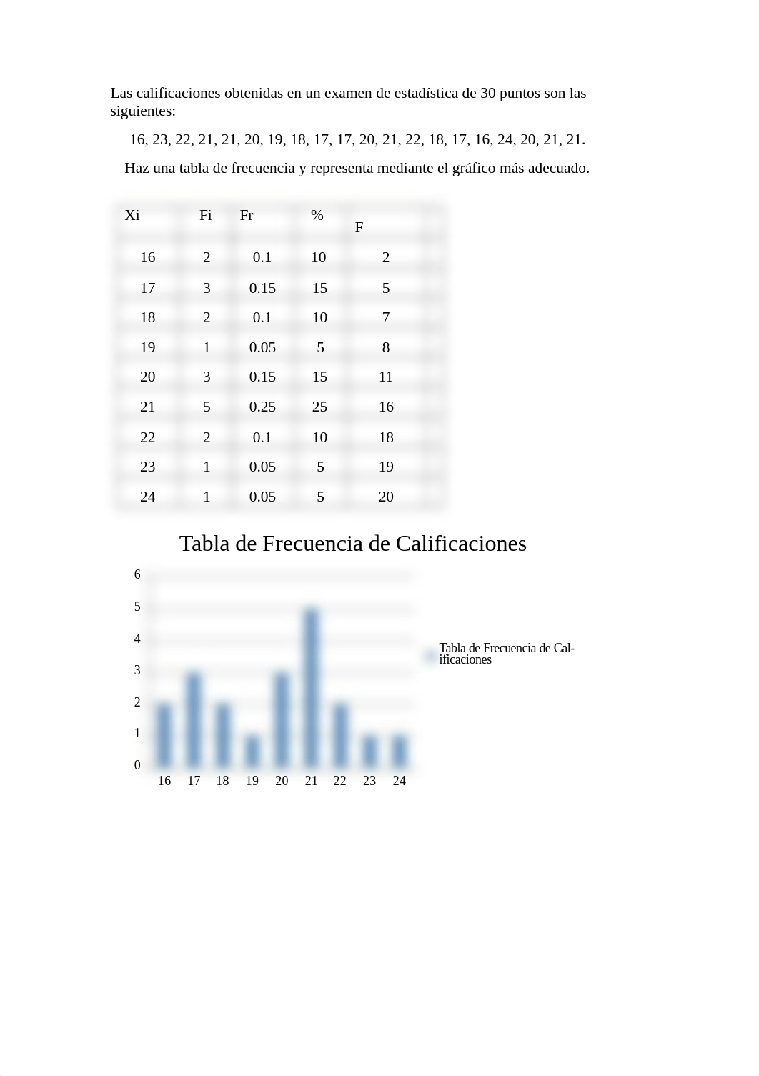 Espacio habilitado para subir la Actividad III de la unidad II.docx_dm3vdqgyn65_page2