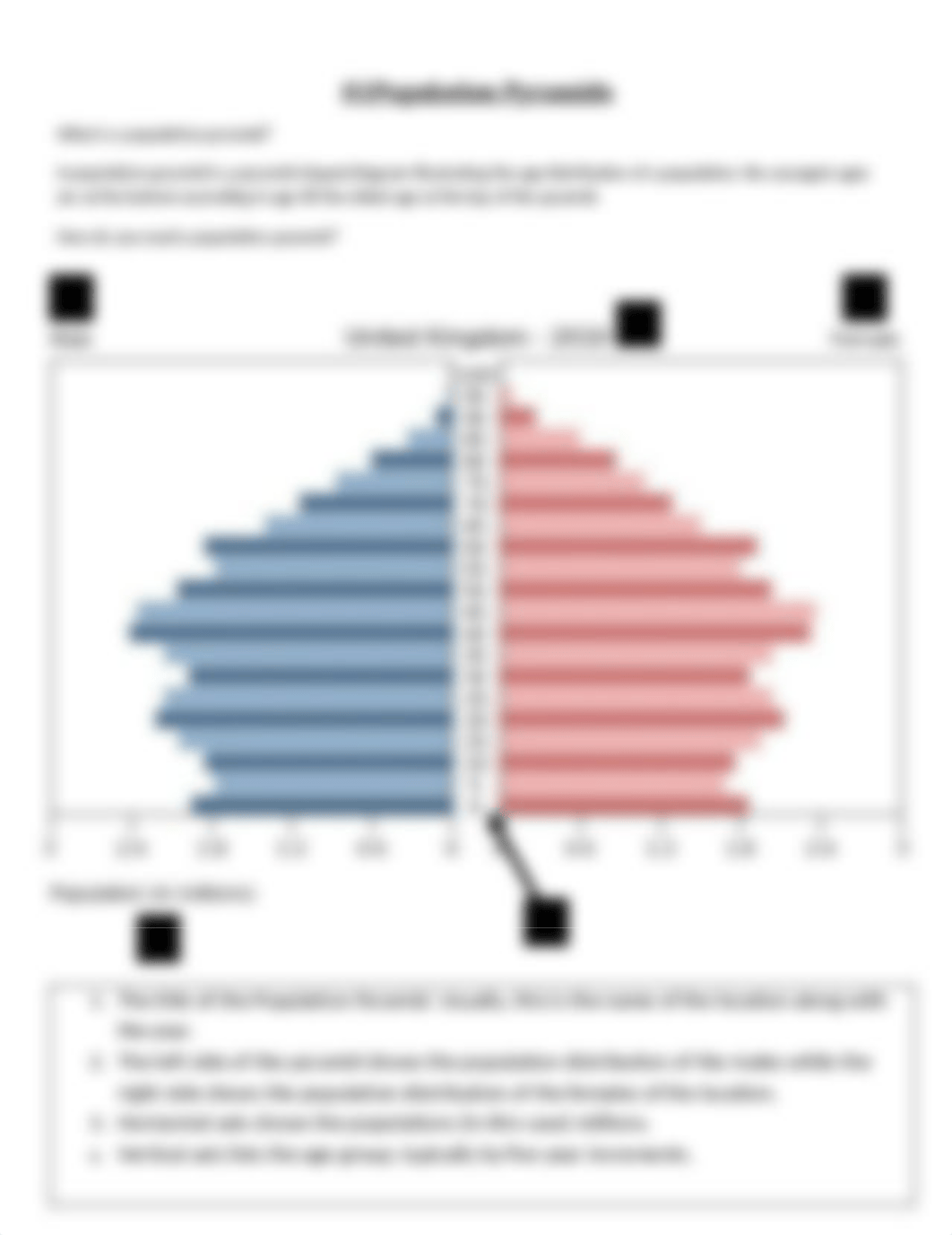 Population_Pyramids_Age_Structure.docx_dm3w0esei5t_page1