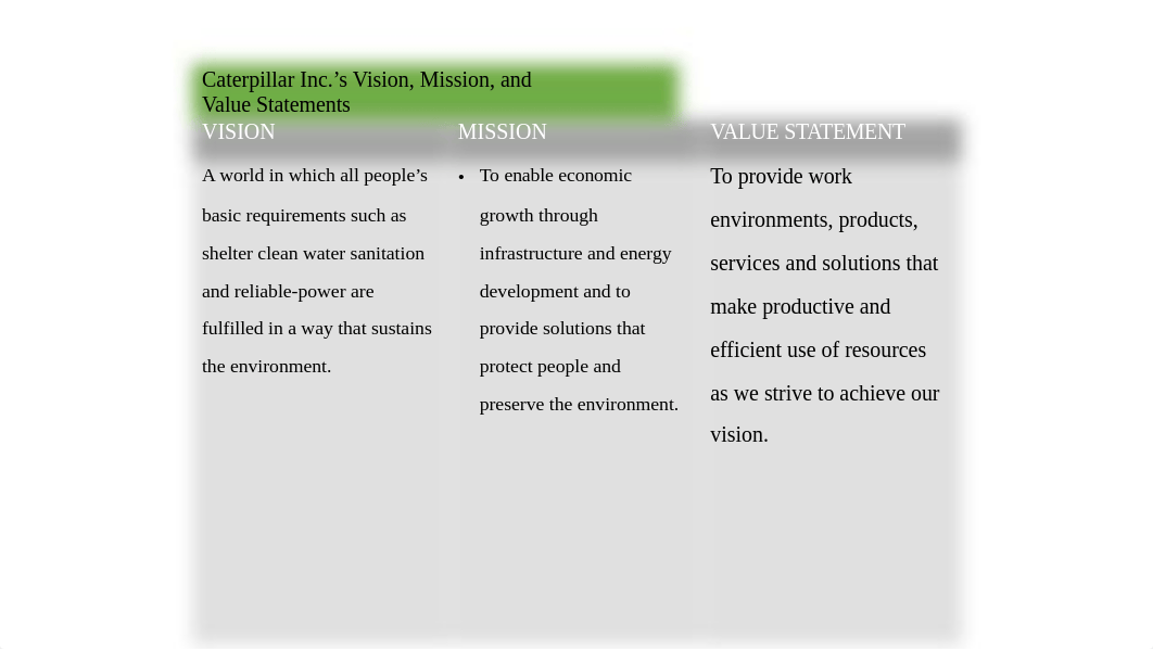 Strategic Management Research Project Presentation.pptx_dm41youcqyv_page2