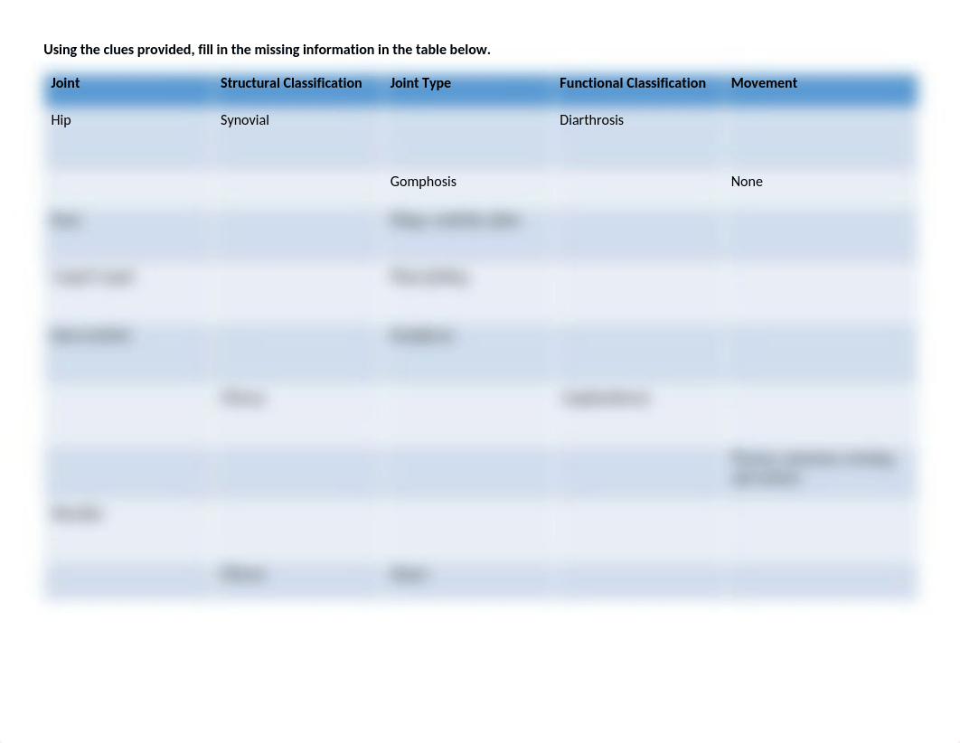 RNPN Skeletal Joints Table.docx_dm44vw7m2ip_page1