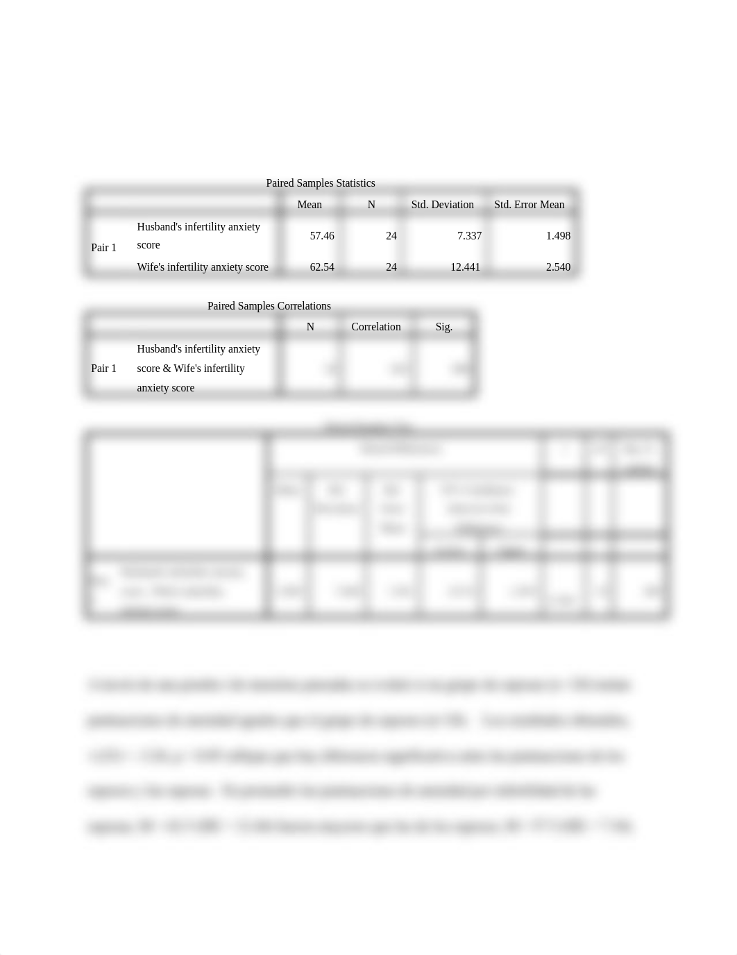 T test - Paired samples-2.docx_dm49ezigx6e_page2