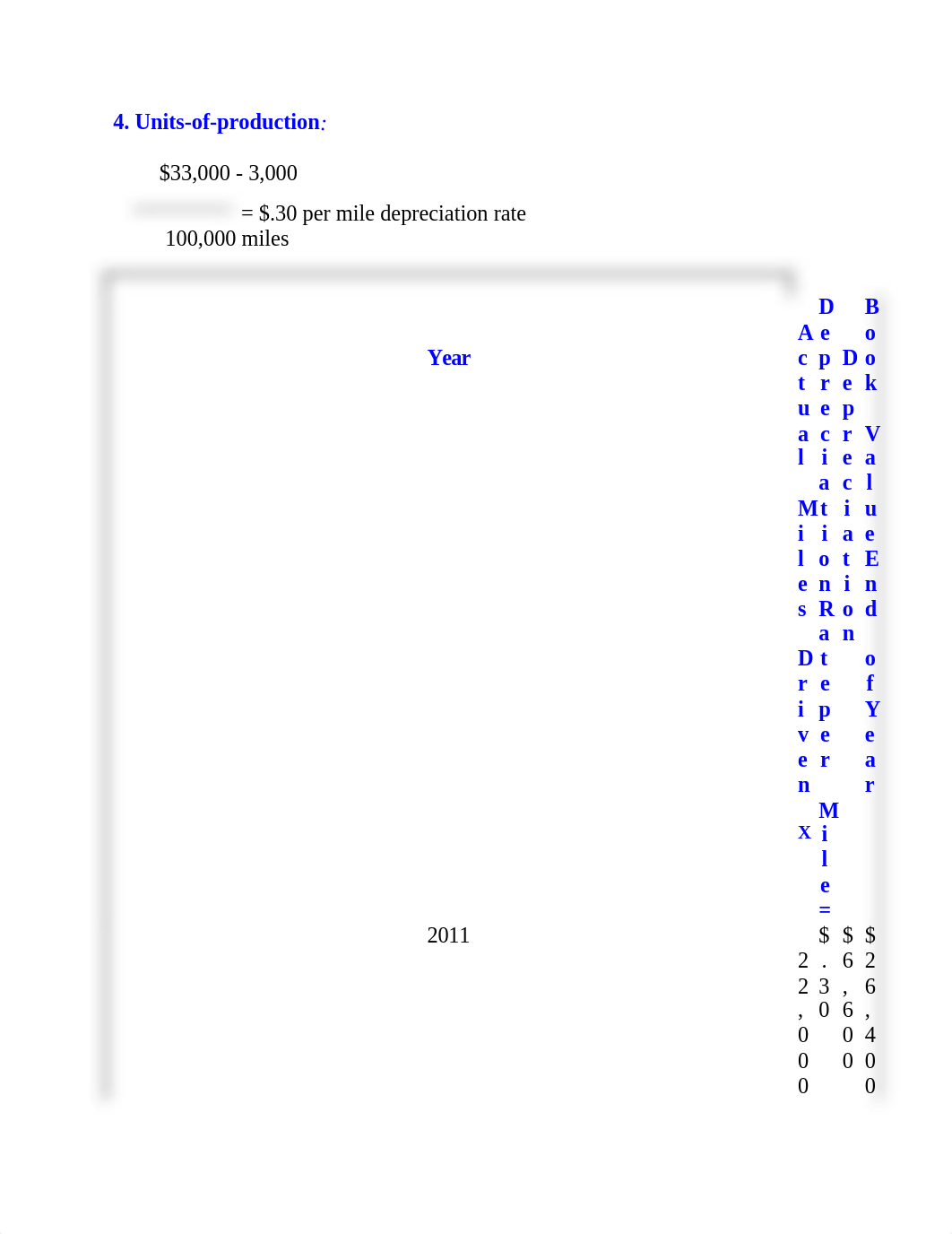 WEEK 3 SOLUTIONS_dm49nf9s08g_page4