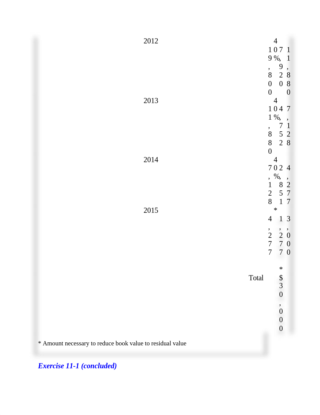 WEEK 3 SOLUTIONS_dm49nf9s08g_page3