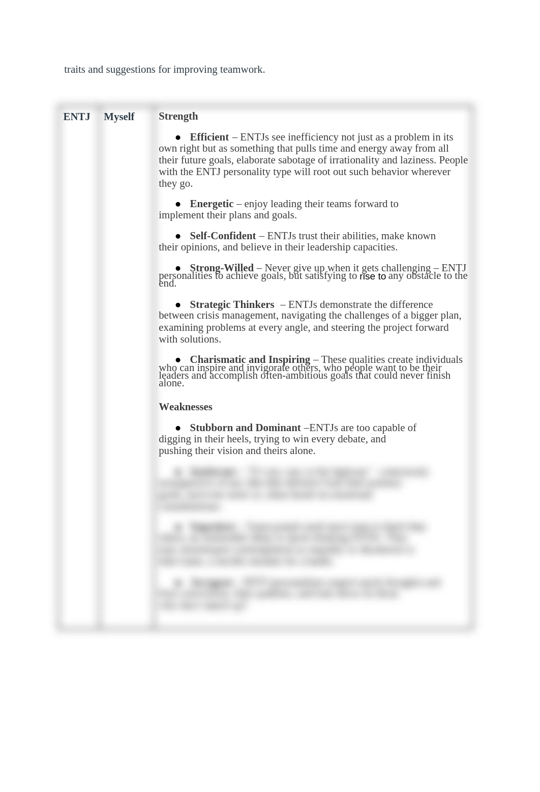 Week 5 Assignment Finale..docx_dm4aw4chf2o_page2