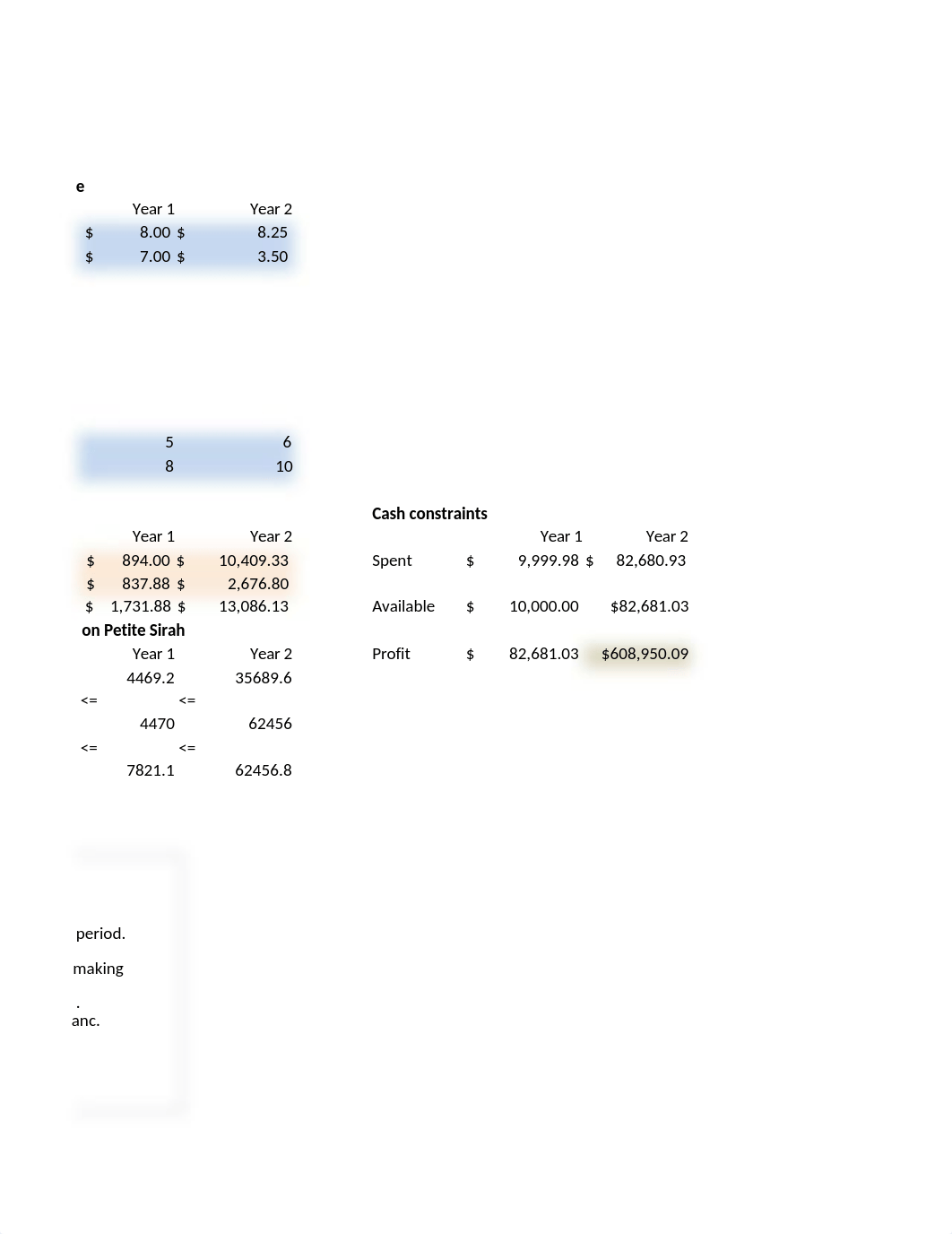 Sanoma Valley Case Study.xlsx_dm4cjkez5nf_page2