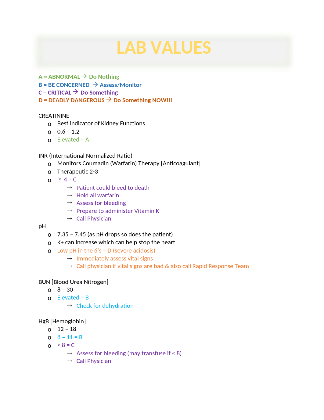 Lab Values.docx_dm4drgut6ca_page1