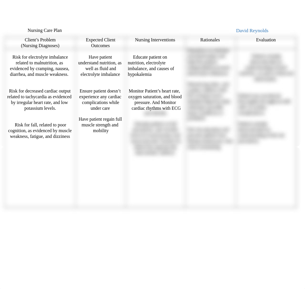 Nursing Care Plan_for Rashid Ahmed.docx_dm4kqeym1sj_page1