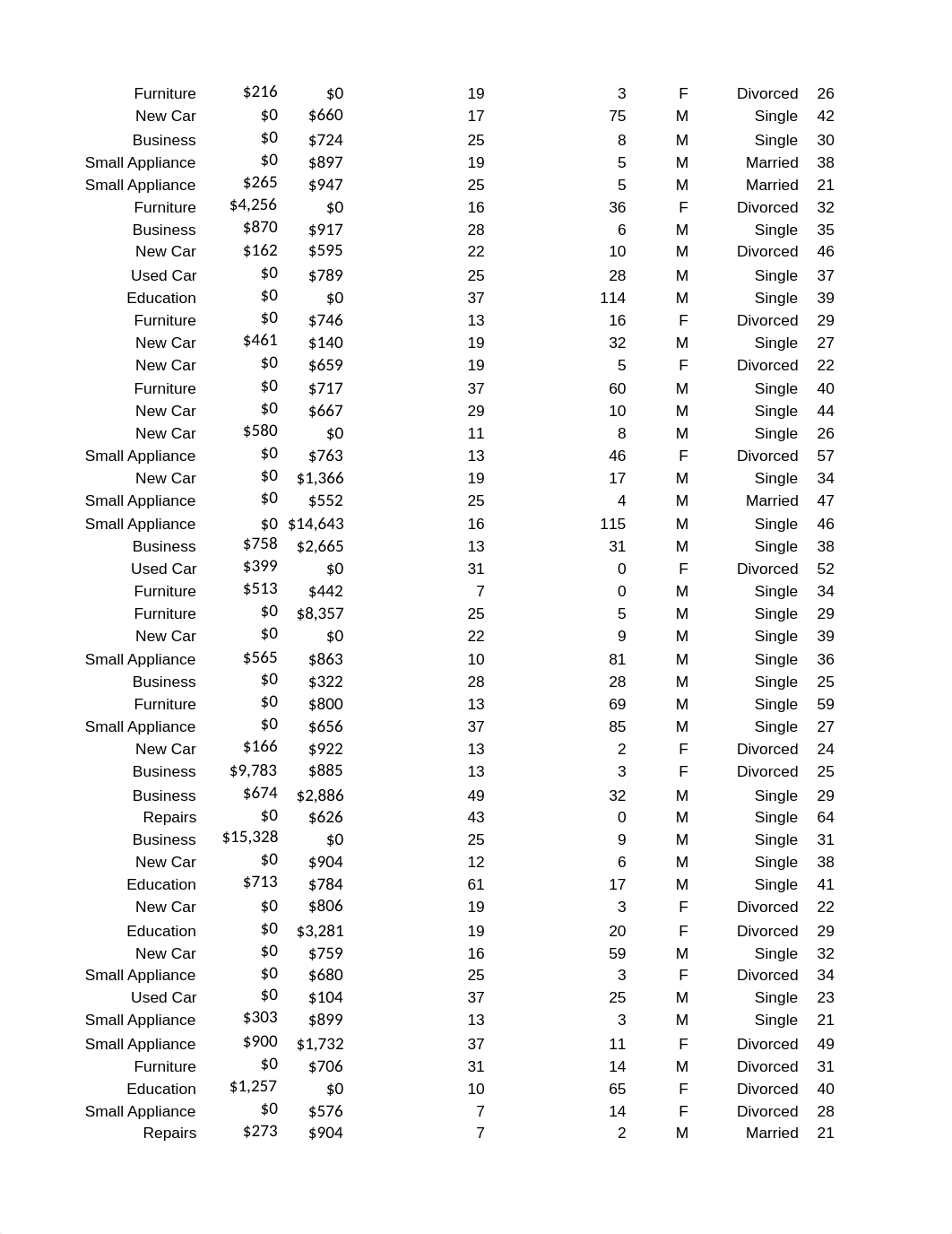 HW #1_data-1 (1).xlsx_dm4lkyqjs7r_page2