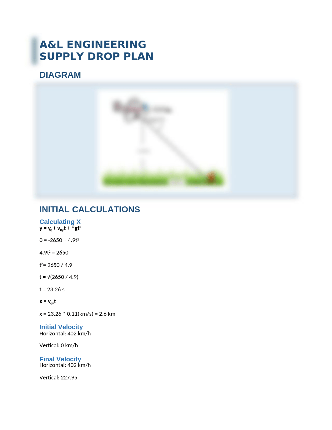 PHY 150 Project One Supply Drop.docx_dm4p5c6ea17_page1