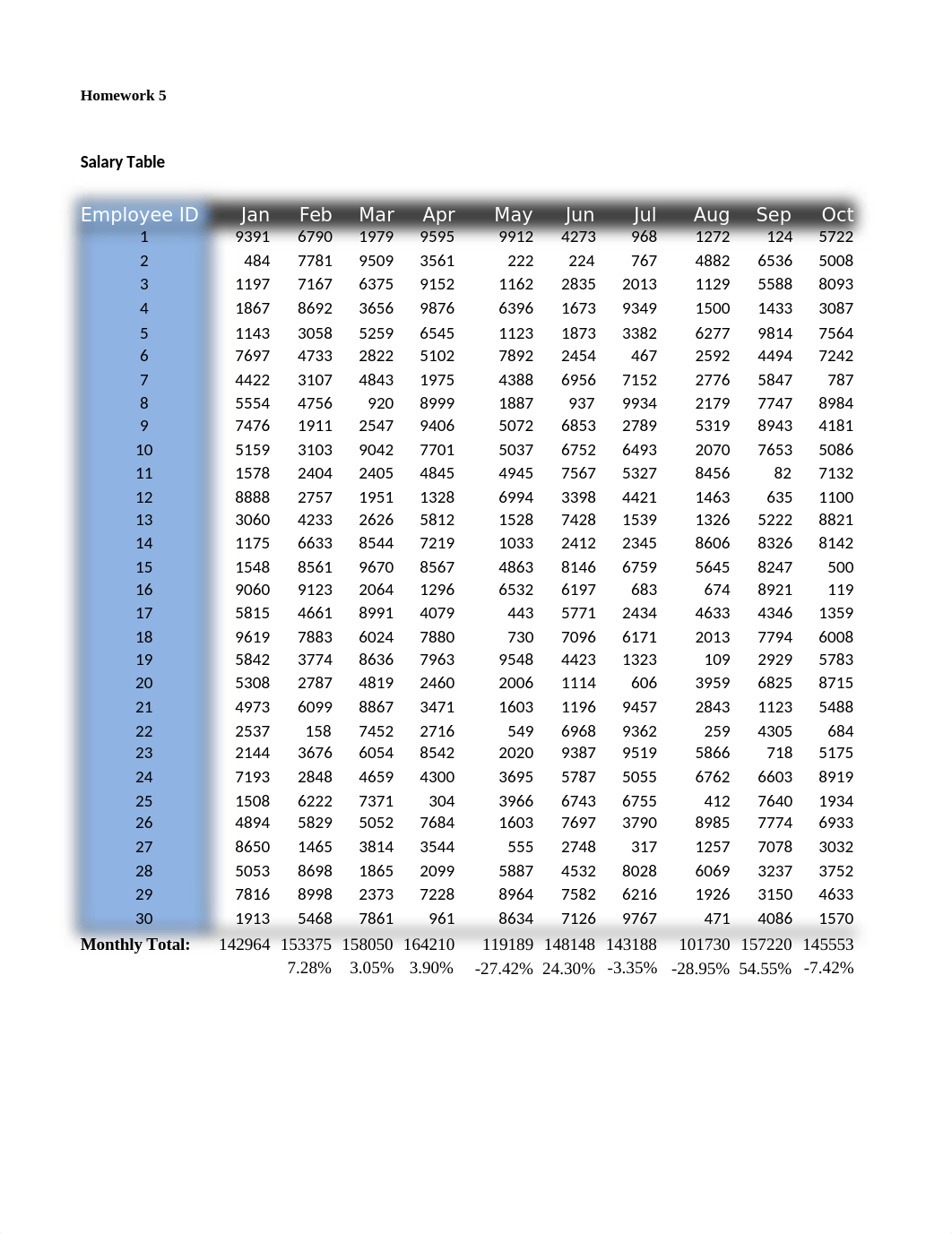 HW5B.xlsx_dm4q5uyipcw_page3