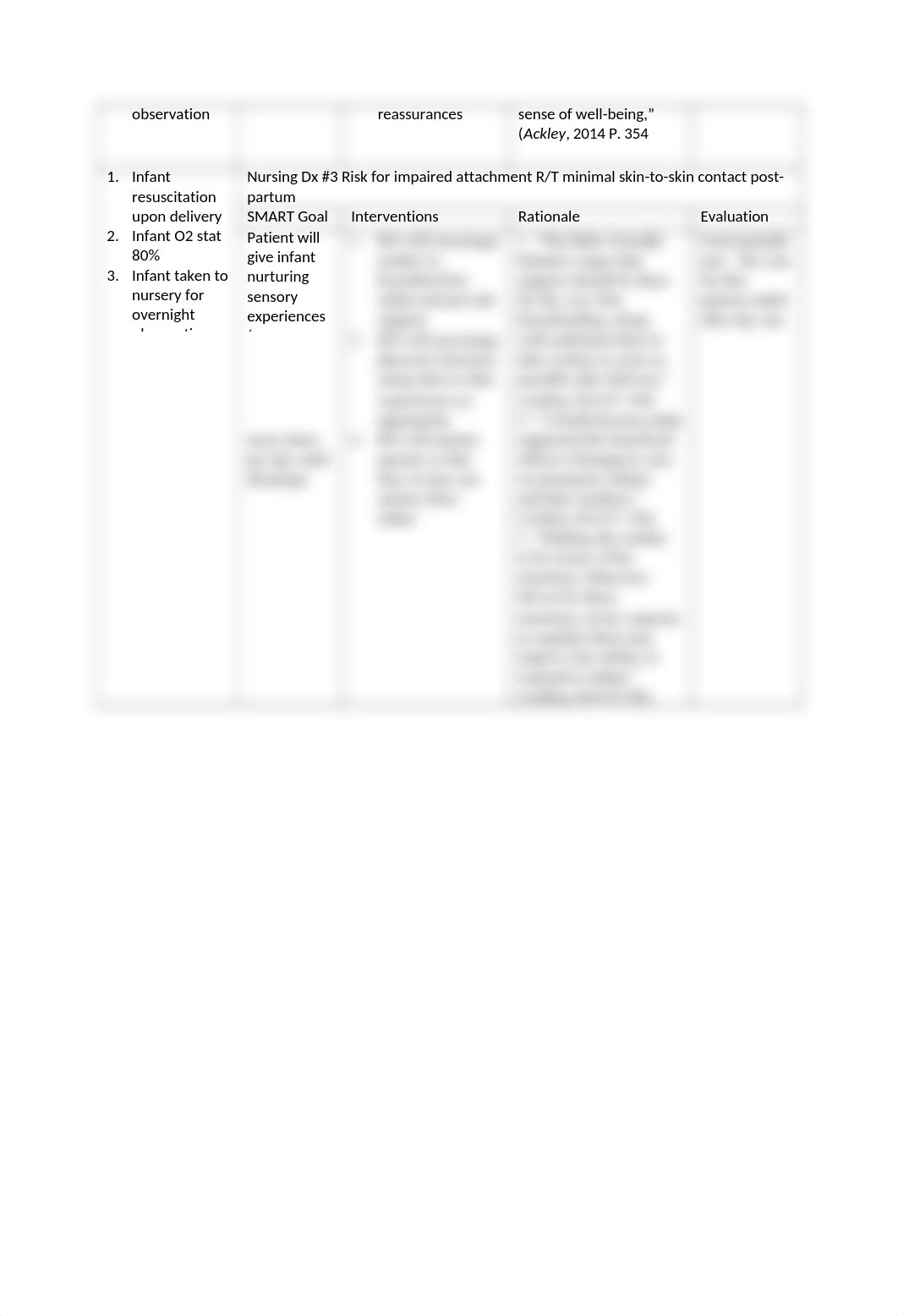 OB Nursing Care Plan_dm4xtwamp2p_page2