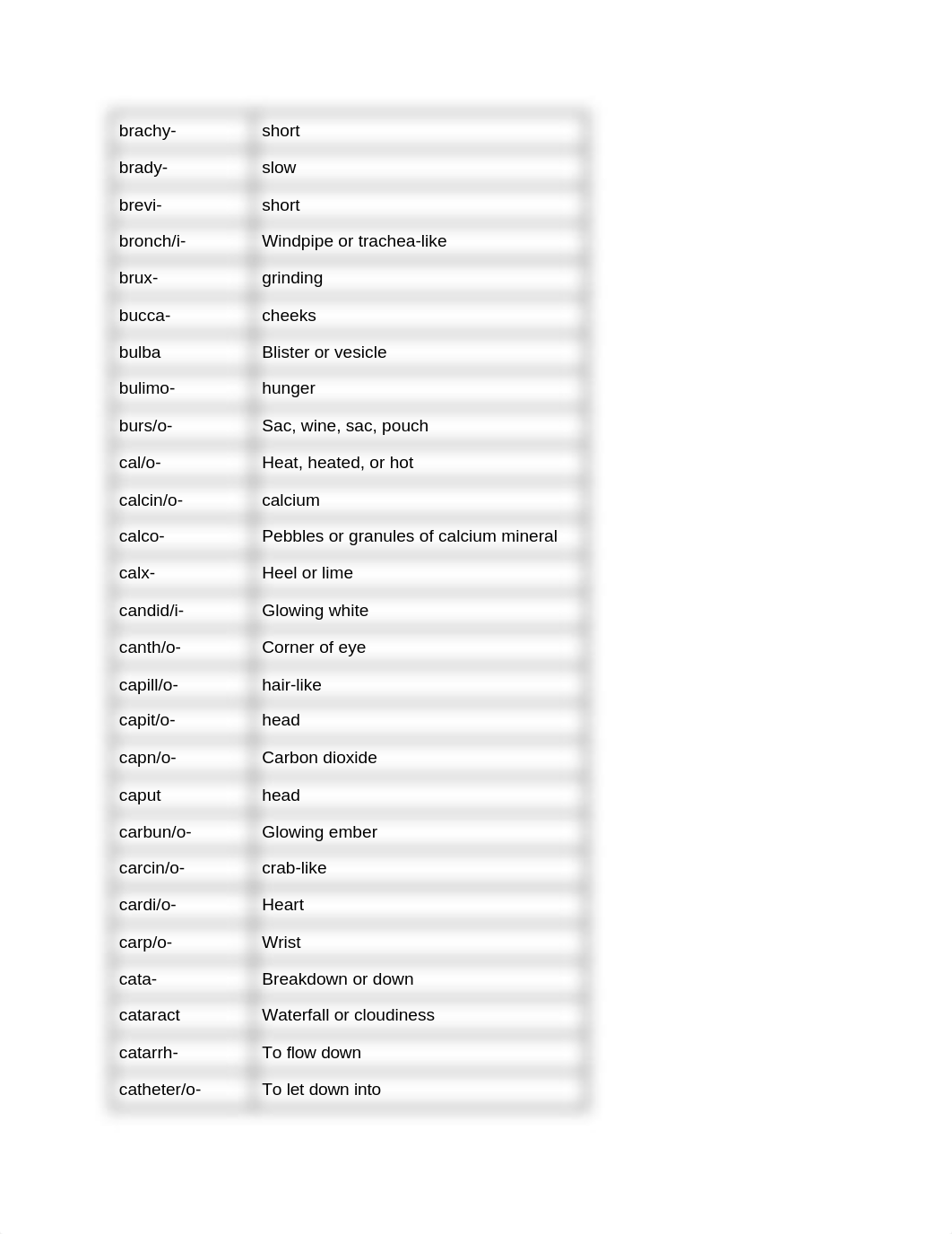 bio 140.docx_dm4zpfoukm5_page4