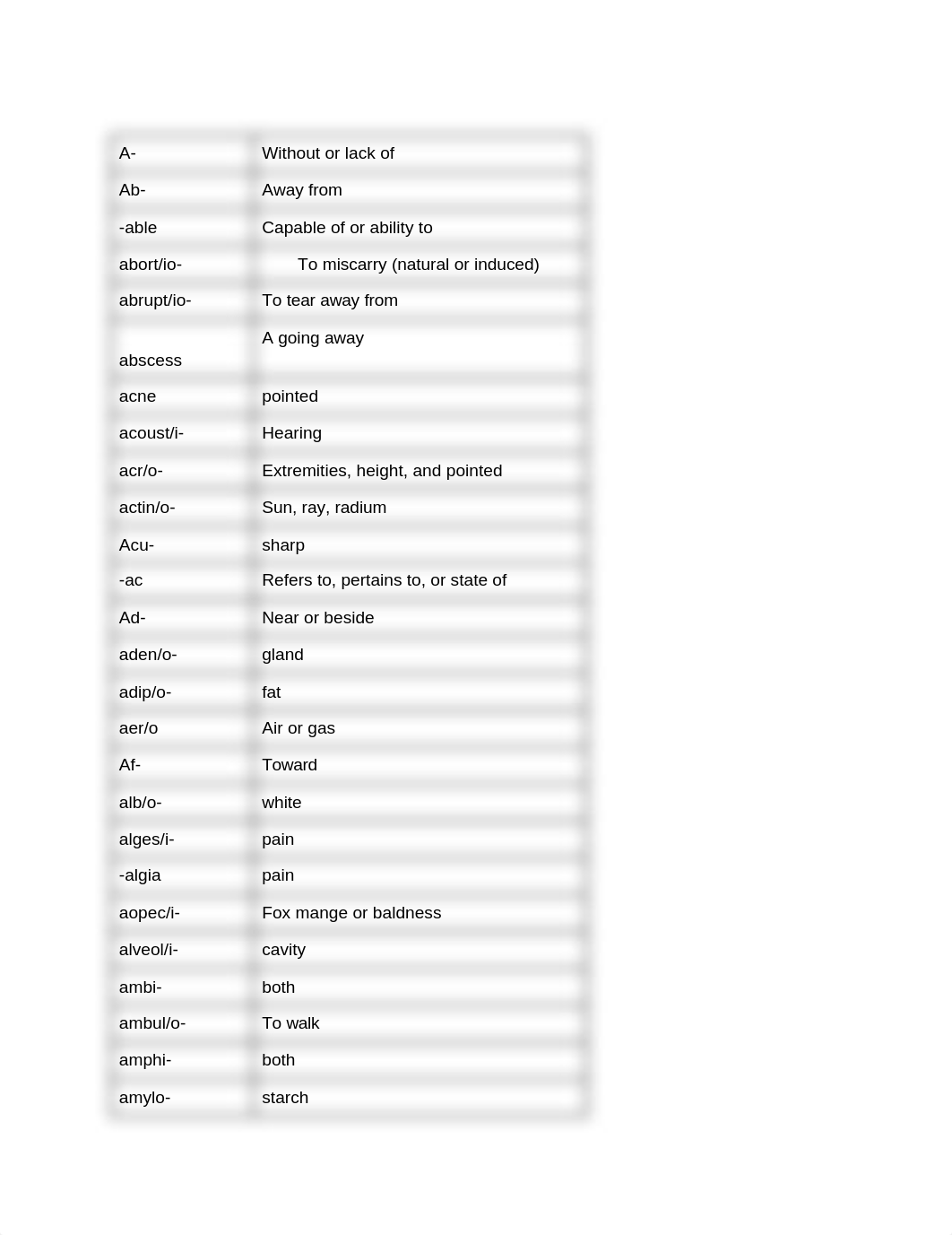 bio 140.docx_dm4zpfoukm5_page1