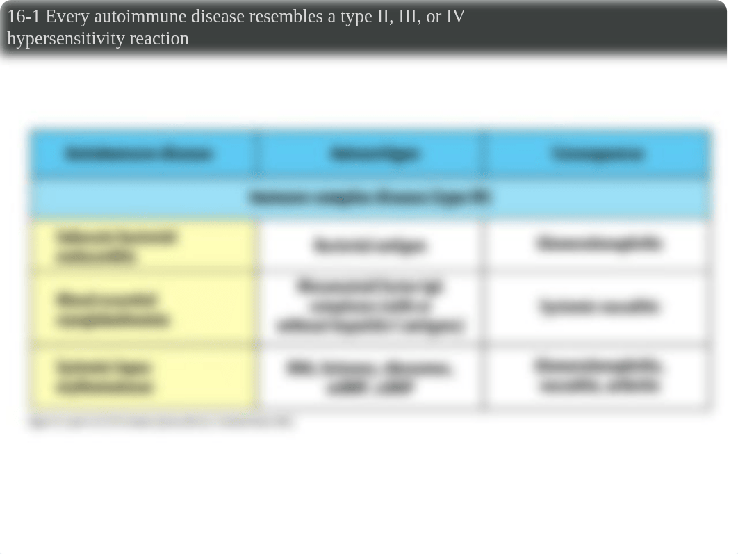 Day 24.ppt_dm55bhmlfhp_page3