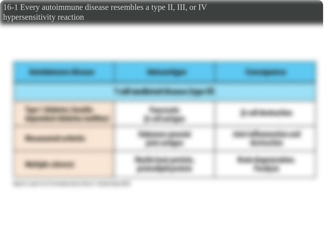 Day 24.ppt_dm55bhmlfhp_page4