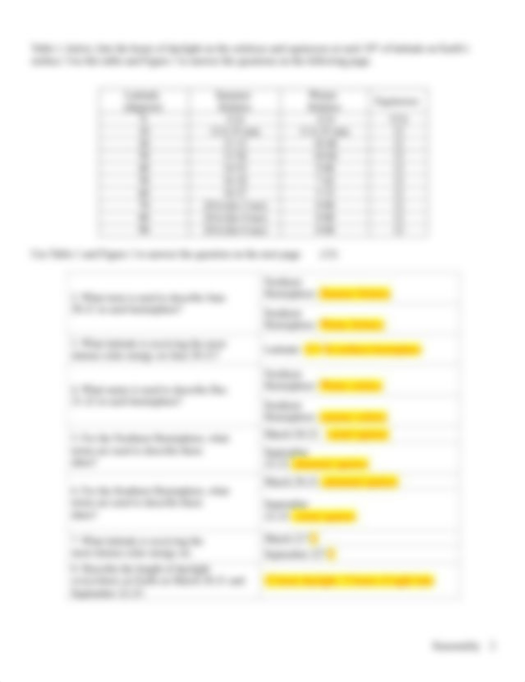 Seasonality lab 2.pdf_dm579zit02i_page2