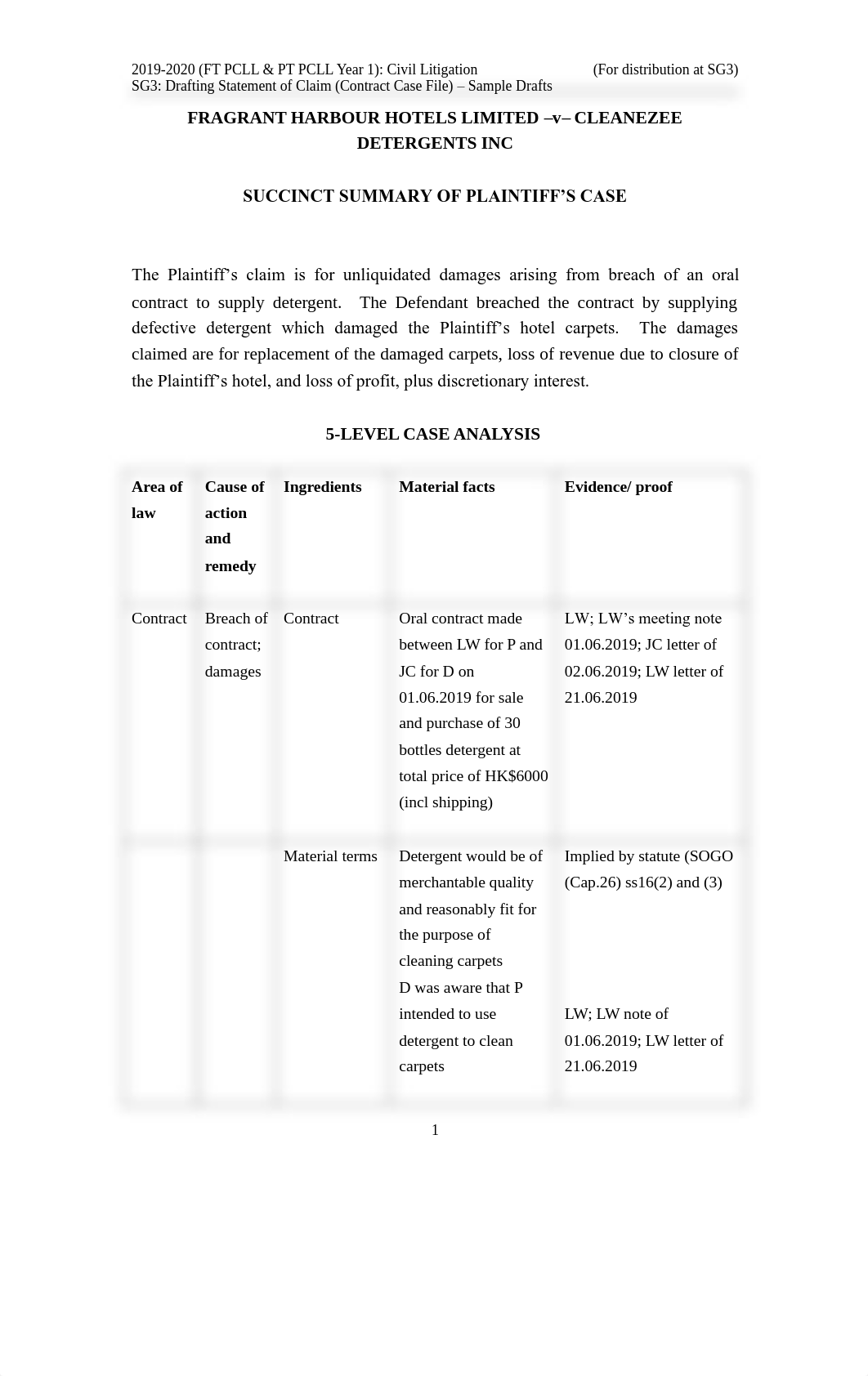 Contract Case File Sample Draft Succinct Summary, Case Analysis, Skeletal Plan.pdf_dm5f7as6us8_page1