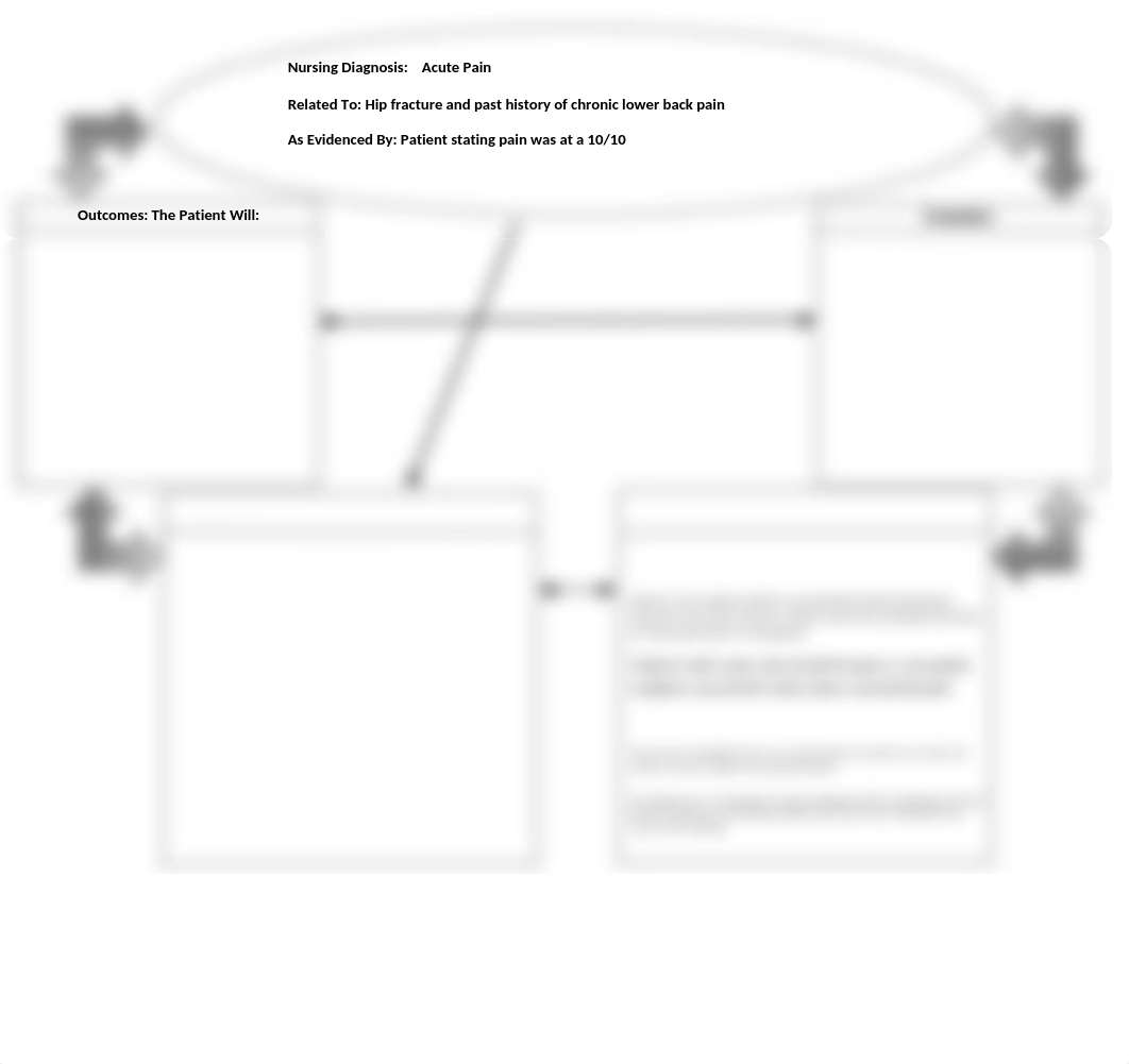 acute pain care plan.doc_dm5g1zr96z3_page1