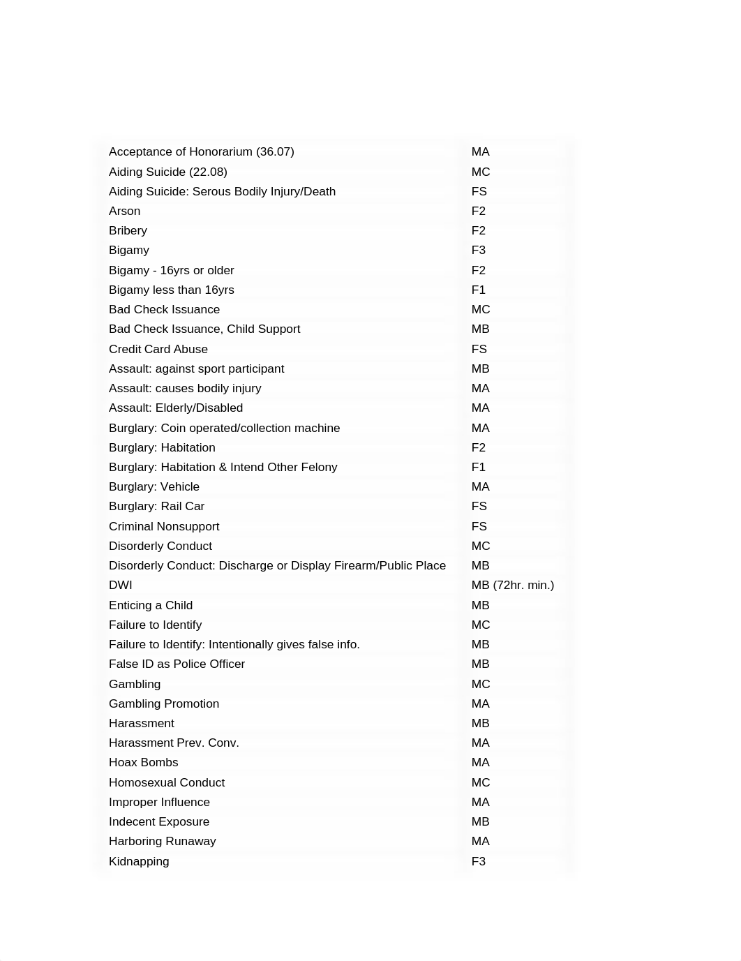 TCOLE Study Guide.docx_dm5gzo3282b_page1