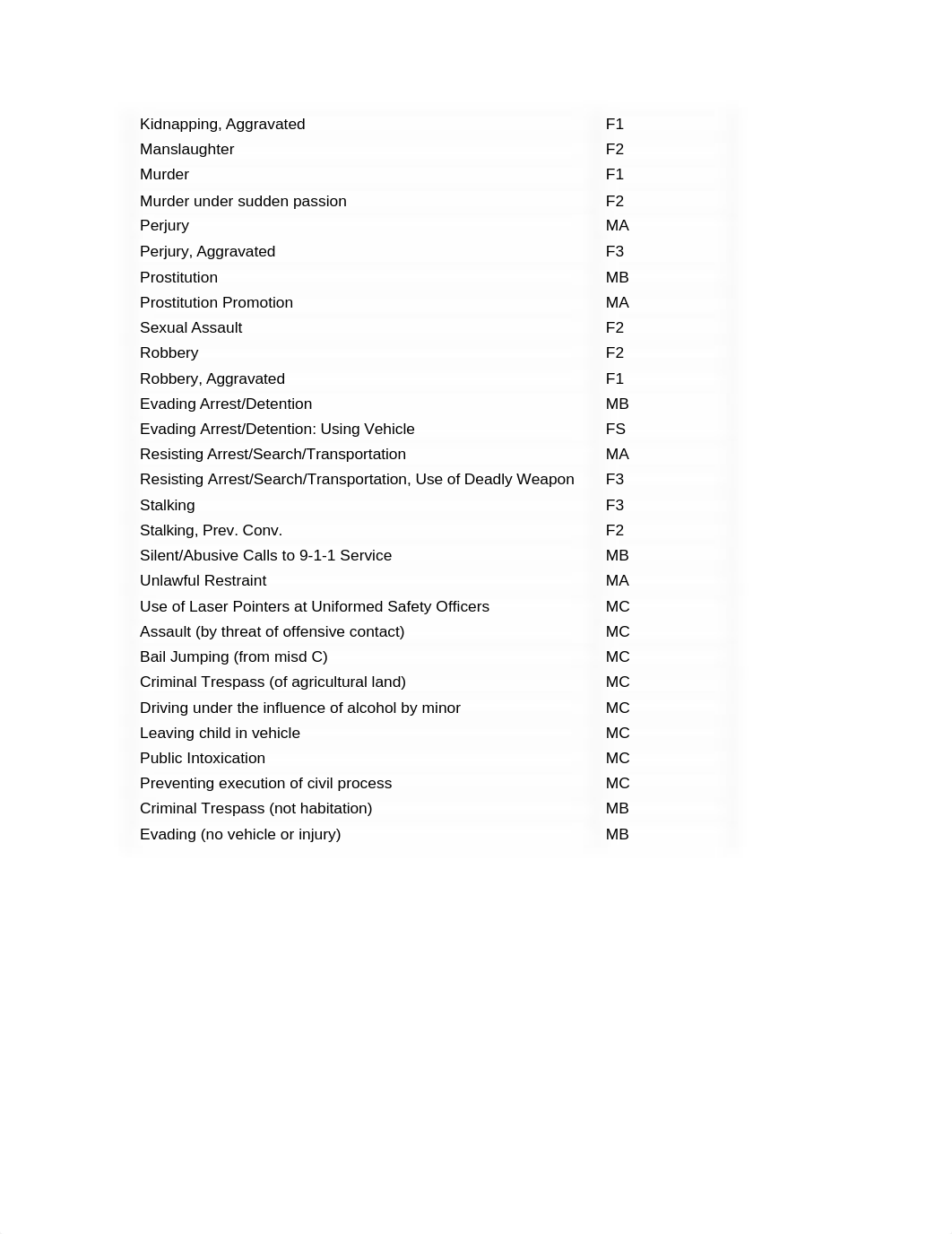 TCOLE Study Guide.docx_dm5gzo3282b_page2