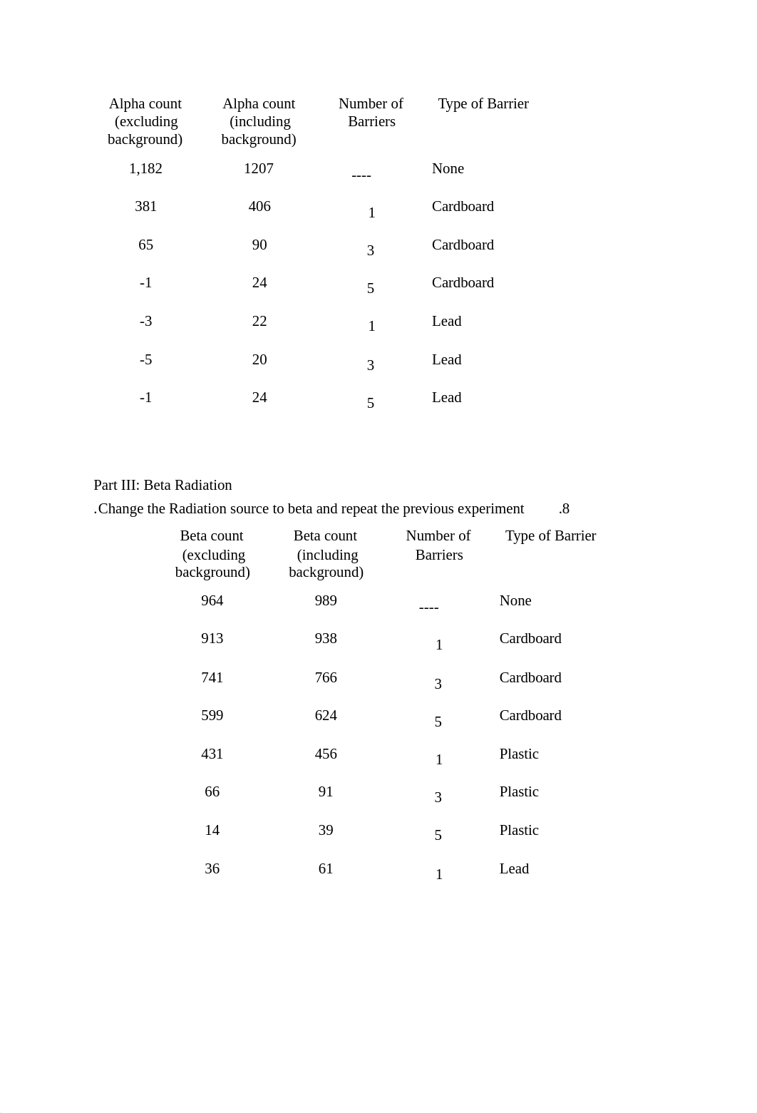 Nuclear Chemistry Lab Simulation(1) 2.docx_dm5hzxy377g_page2