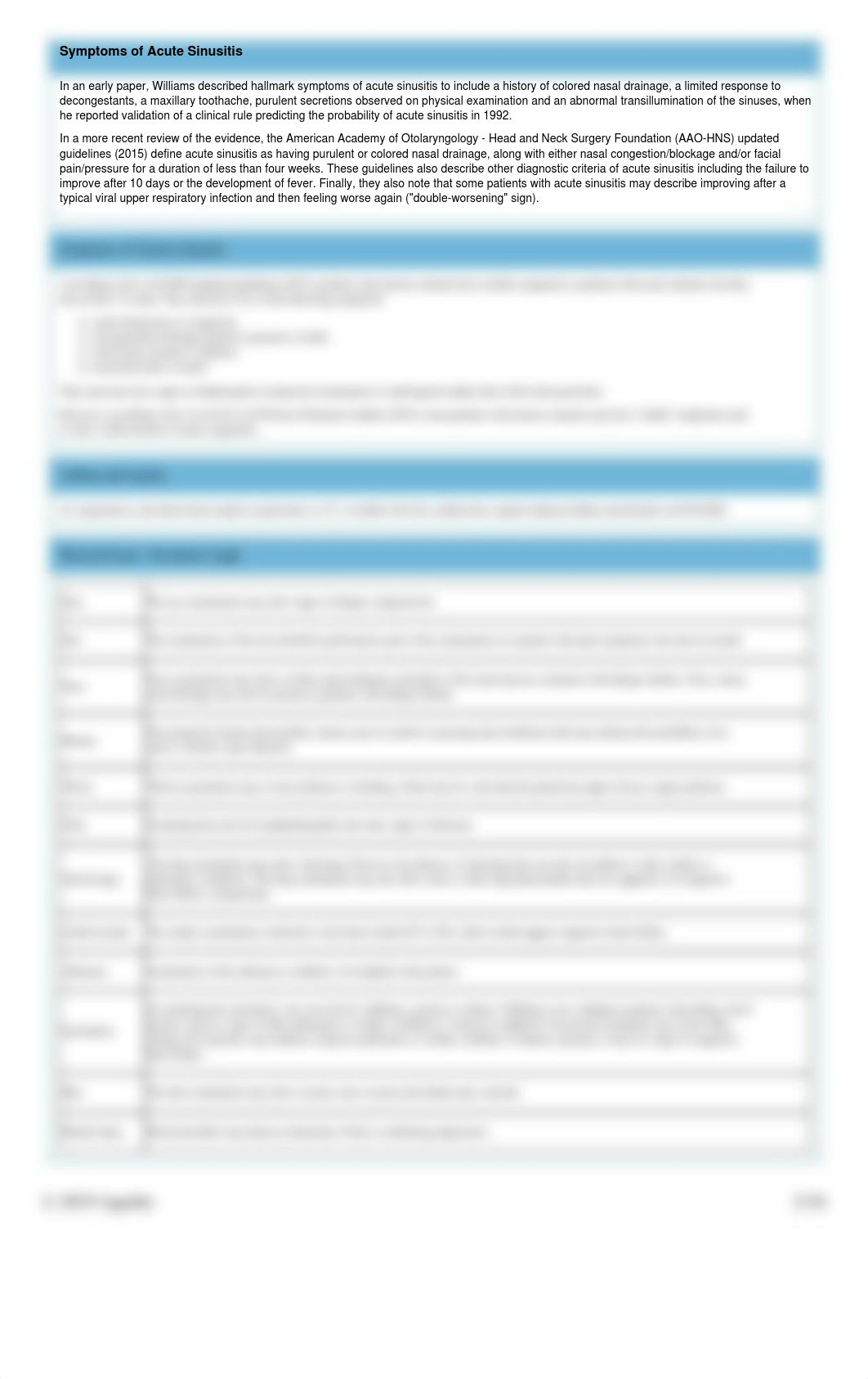 Aquifer 40 y:o Asthma.pdf_dm5kxhx52y4_page2