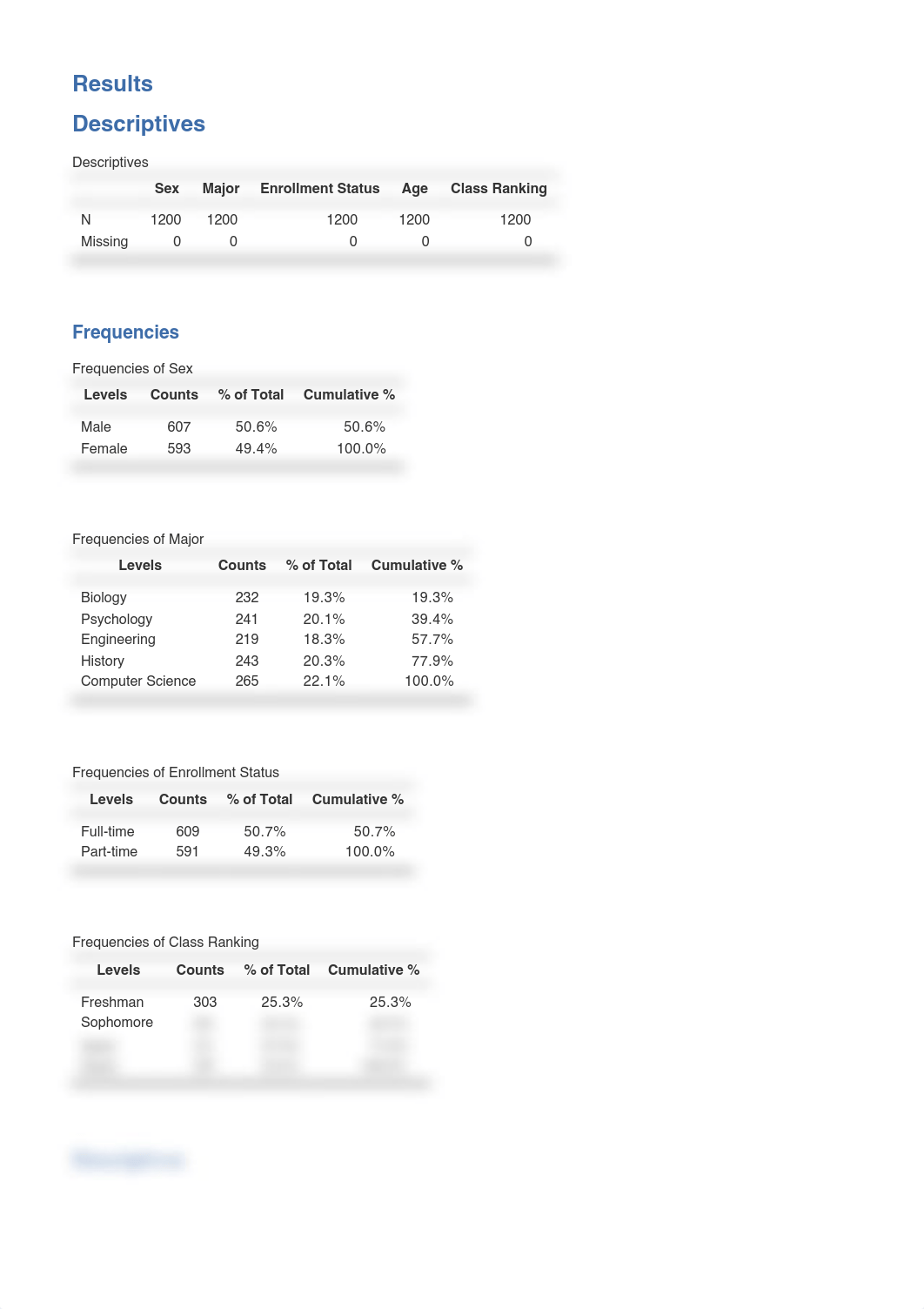 Project 3.pdf_dm5o9vrh3fi_page1