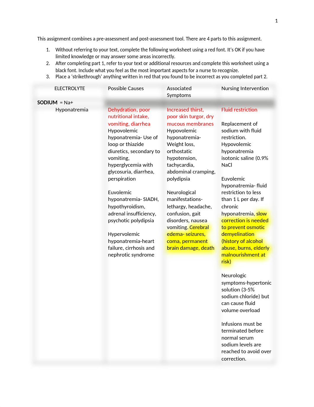 Electrolyte pre & post worksheet.docx_dm5otktqnlb_page1