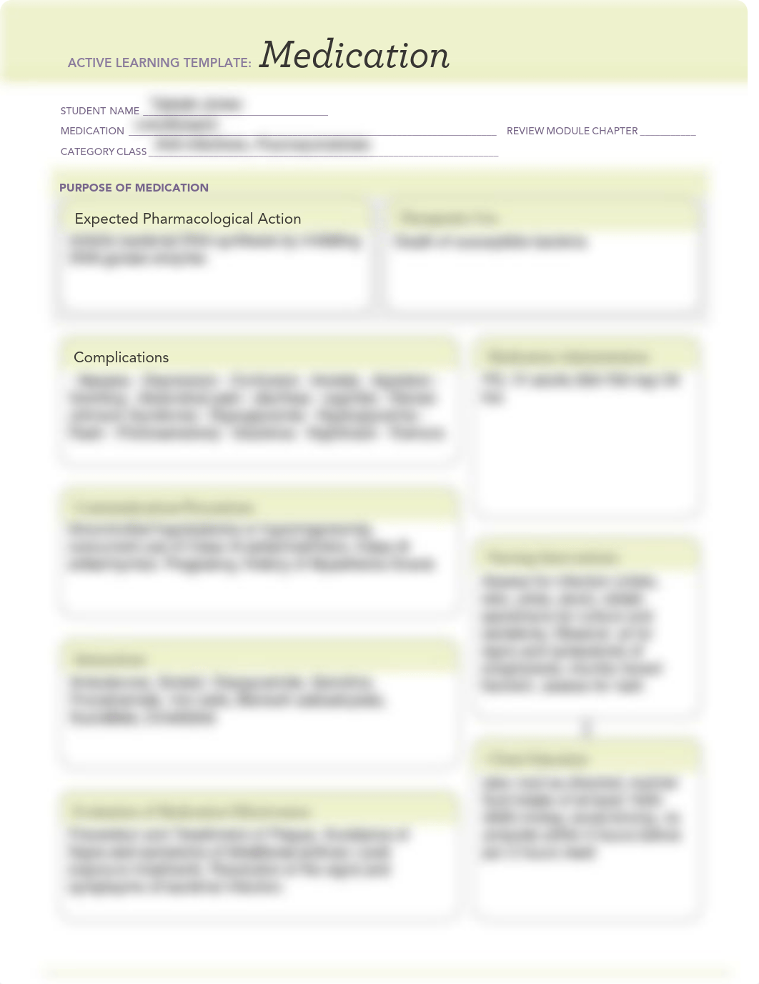 Levofloxacin Medication Template.pdf_dm5sleoeaie_page1